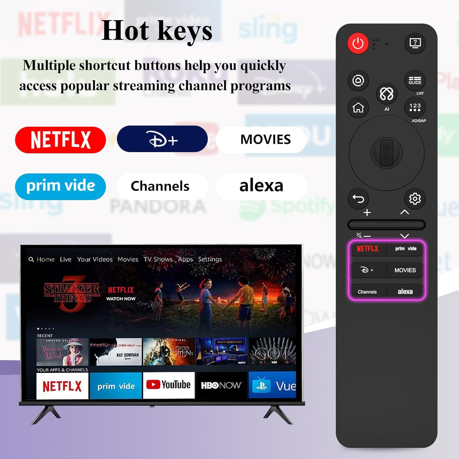 Thumbnail 4 de Replacement LG AI Magic Remote MR25GA for LG Smart TV (Compatible with 2019–2025 Models)