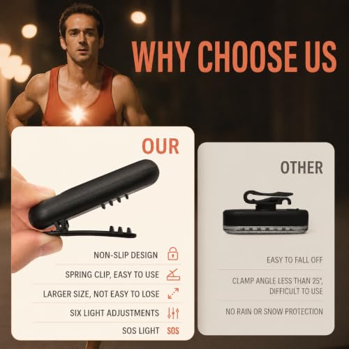 Detalle de Yaklim Clip on Flashlight: Rechargeable Running Light for Runners and Dog Walking