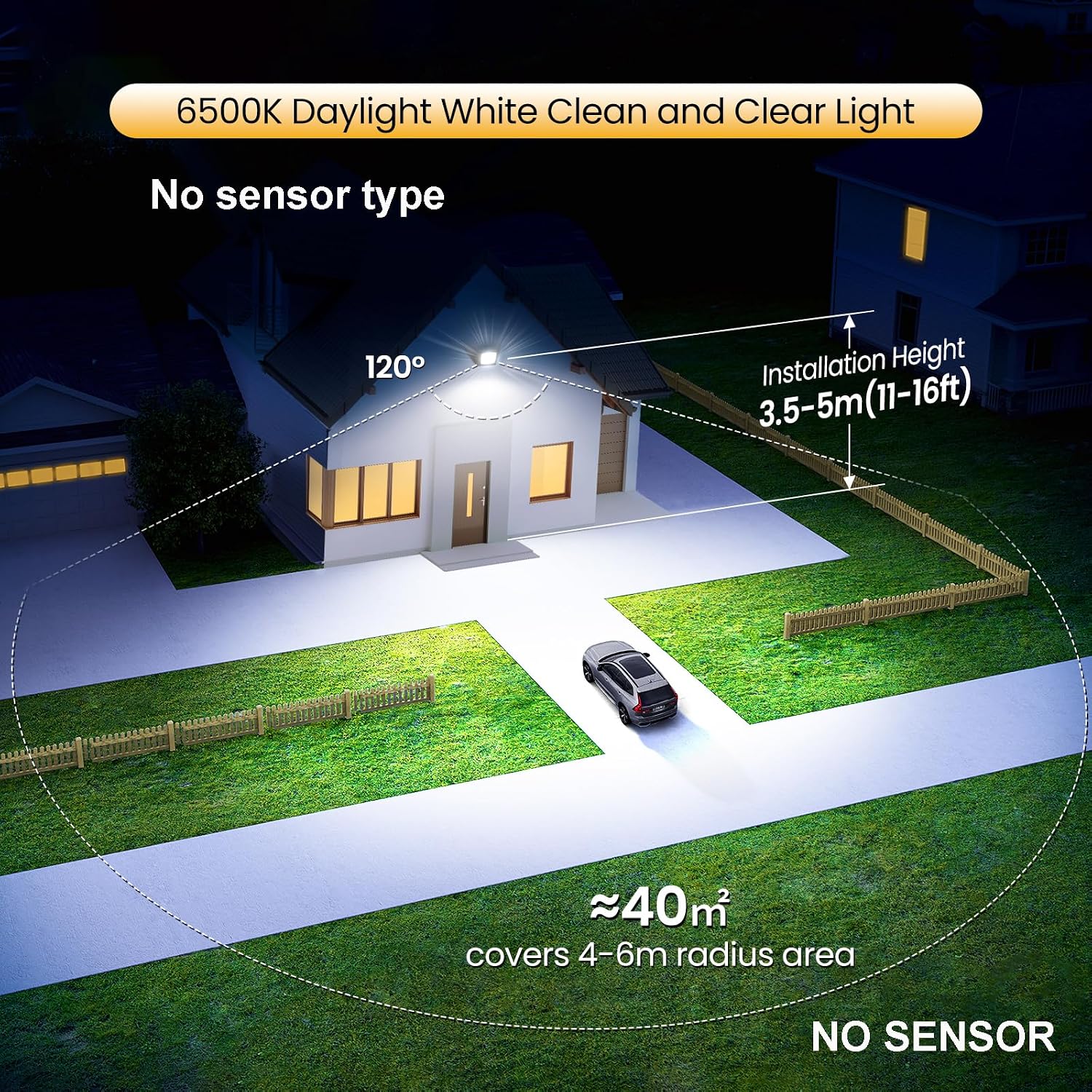 Detalle de MEIKEE 35W LED Floodlight Outdoor: 3000 Lumen Security Light with IP66 Waterproofing