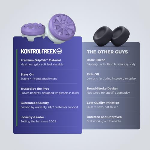 Thumbnail 7 de KontrolFreek FPS Freek Galaxy Purple: Dual-Height Thumbsticks for PS4/PS5