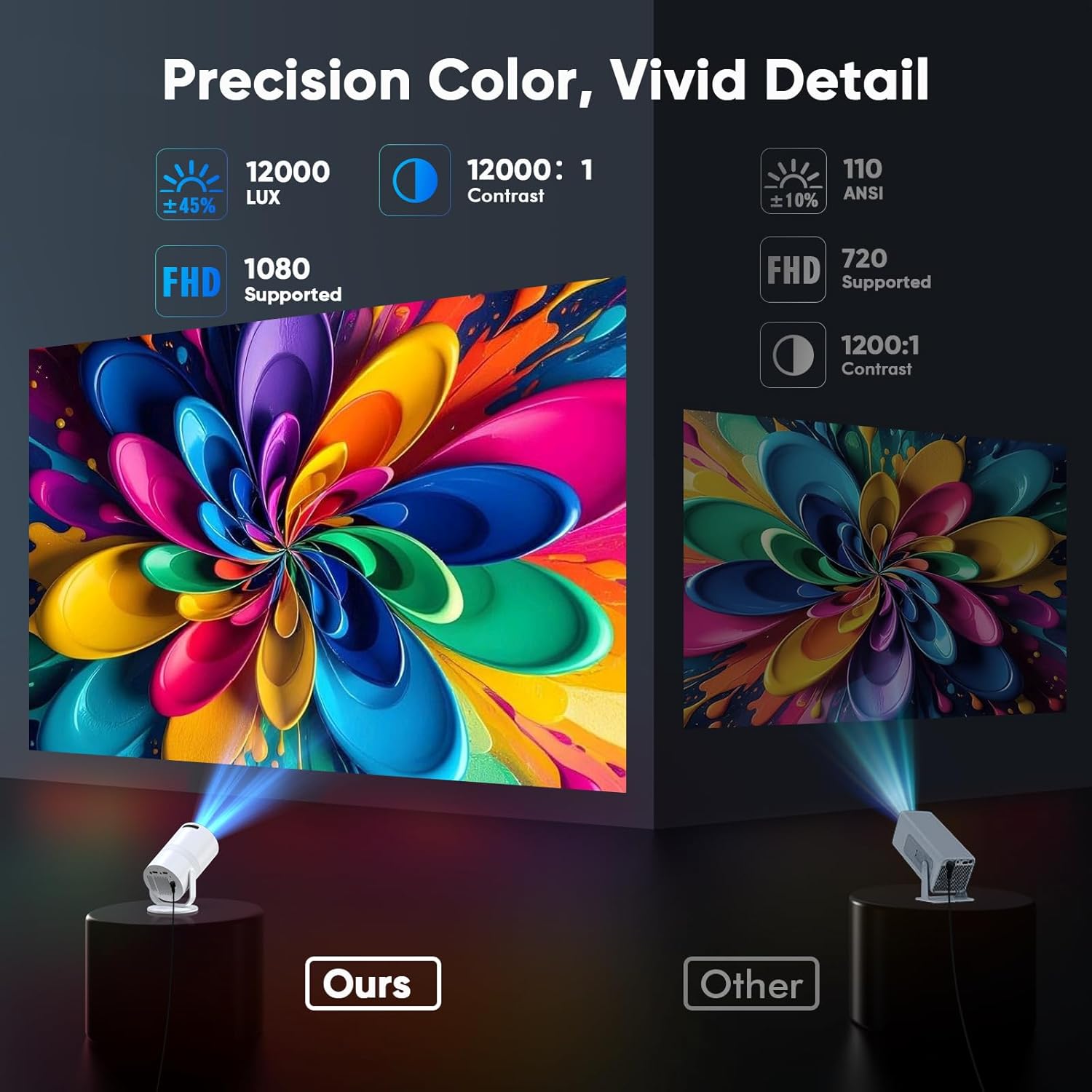 Thumbnail 5 de Tecaki Mini Projector Android 14, 1080P portable projector