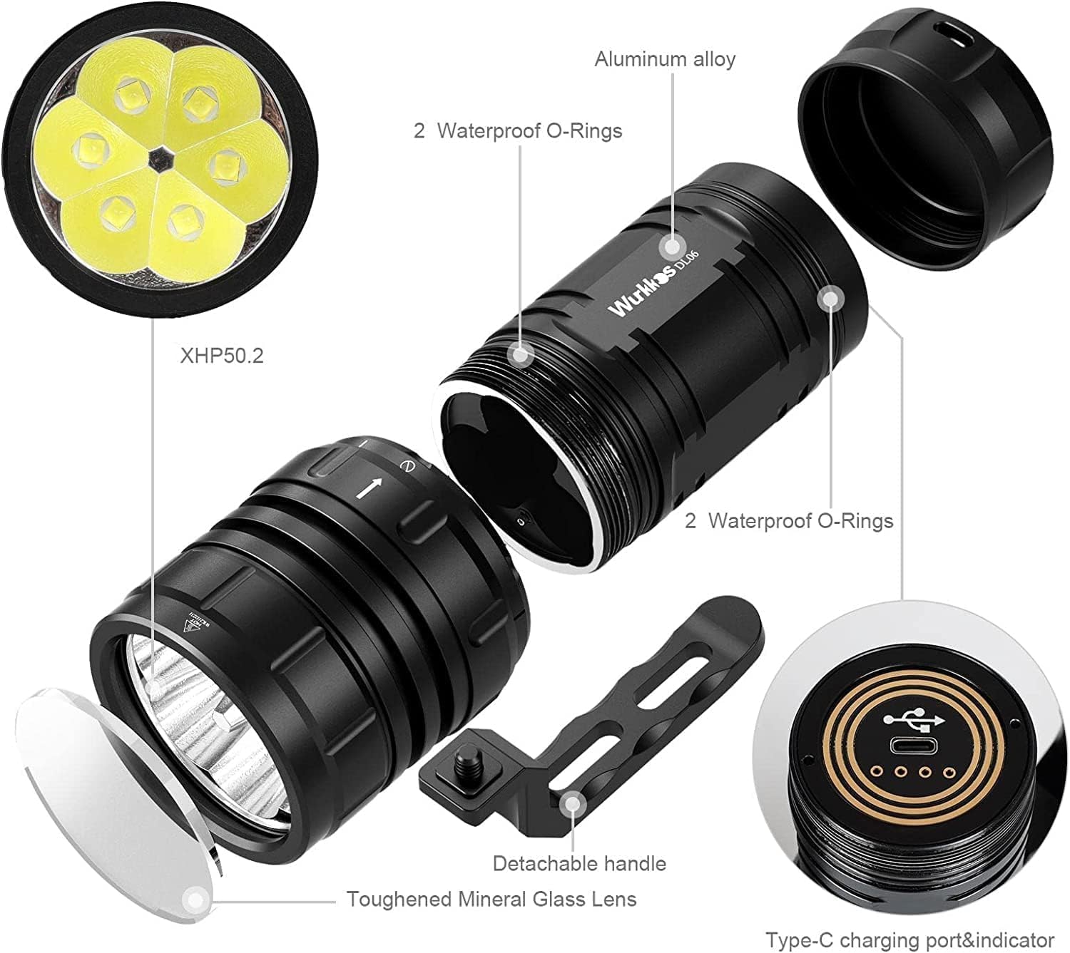 Detalle 2 de Wurkkos Dive Light 6061 Aluminium
