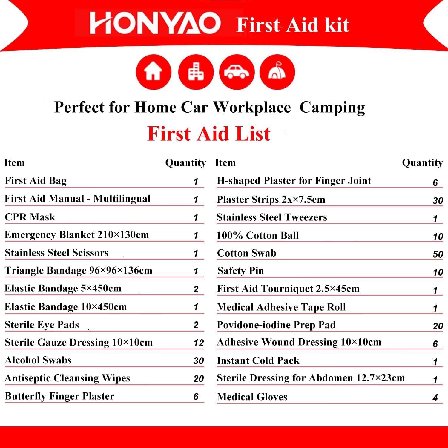 Detalle 2 de HONYAO First Aid Kit 220 Pcs with Premium Waterproof Nylon Shell