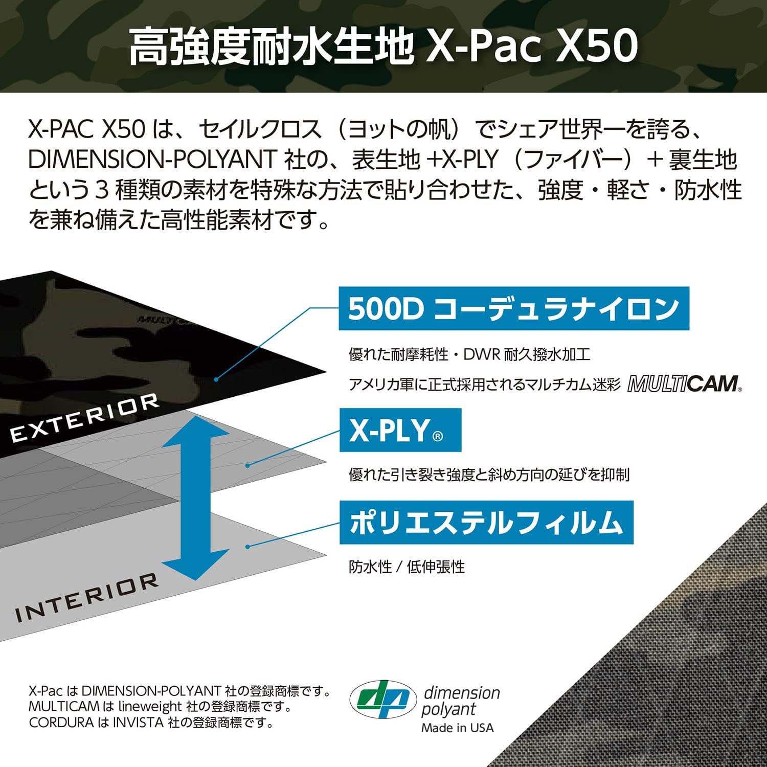 Detalle de ハクバ LUXXe フィールドAZ ロールトップバックパック20 ブラックカモ X-Pac採用