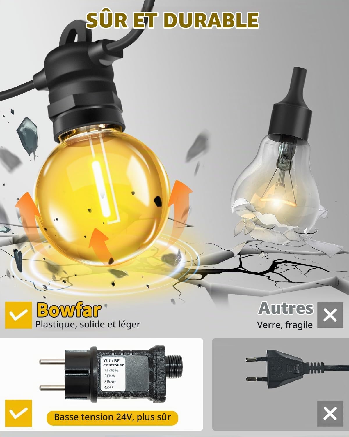 Detalle 2 de Bowfar PL-E12 15M-25L-LED G40-lichtsnoer voor buiten, dimbaar, IP68