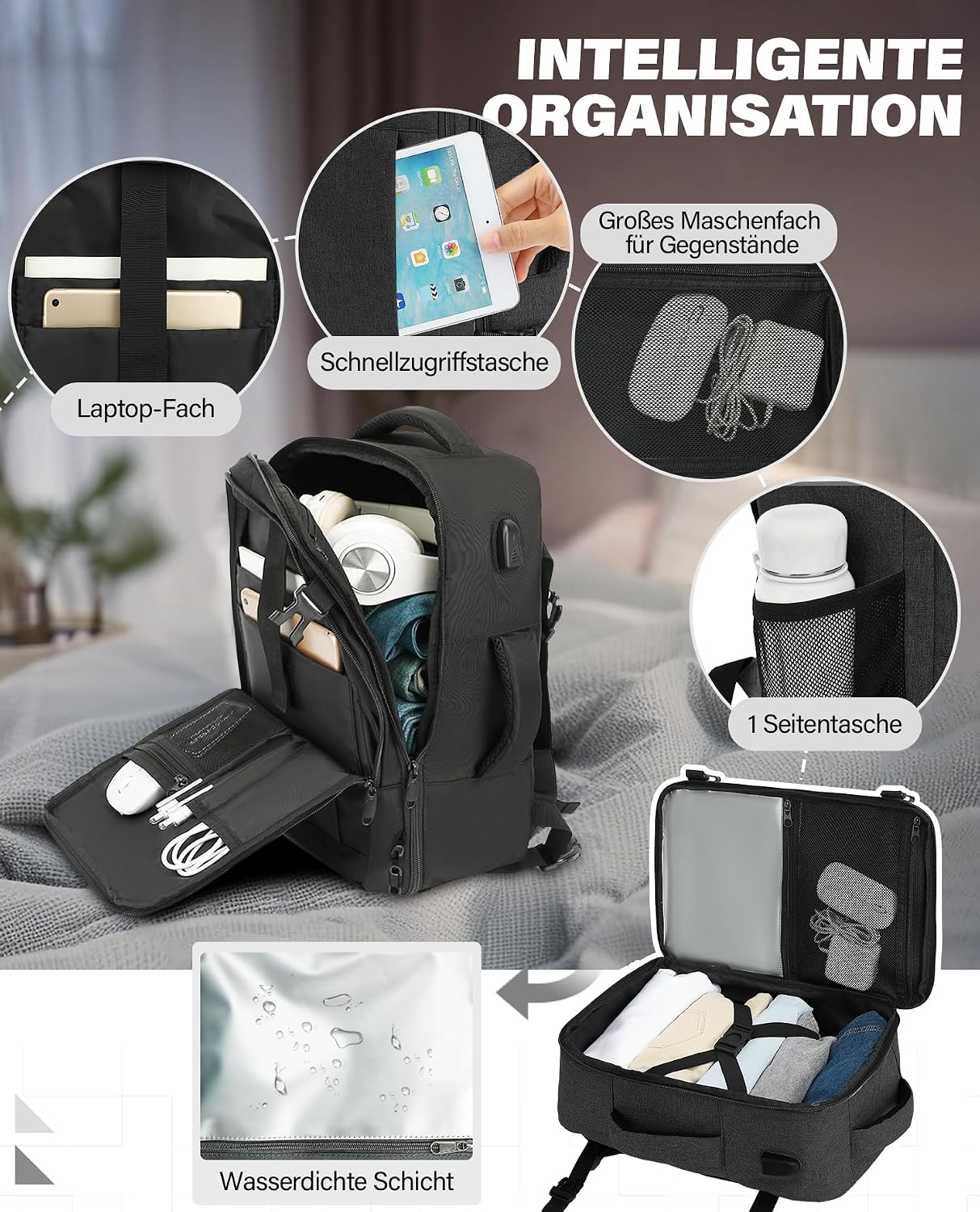 Detalle 2 de VANKEV Ryanair Handgepäck Rucksack 40x20x25