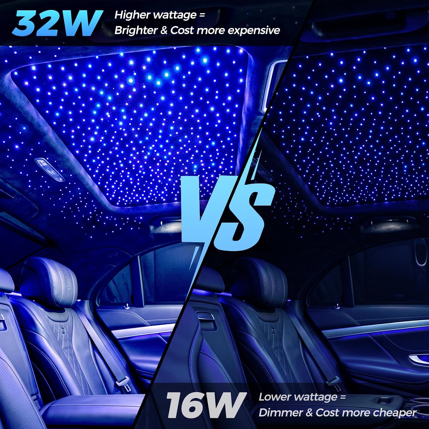 Detalle 2 de Twinkle Starlight Headliner Light Kit (32W, 1000pcs LEDs, 13.1ft) — APP/Remote Control for Car, Home, Party
