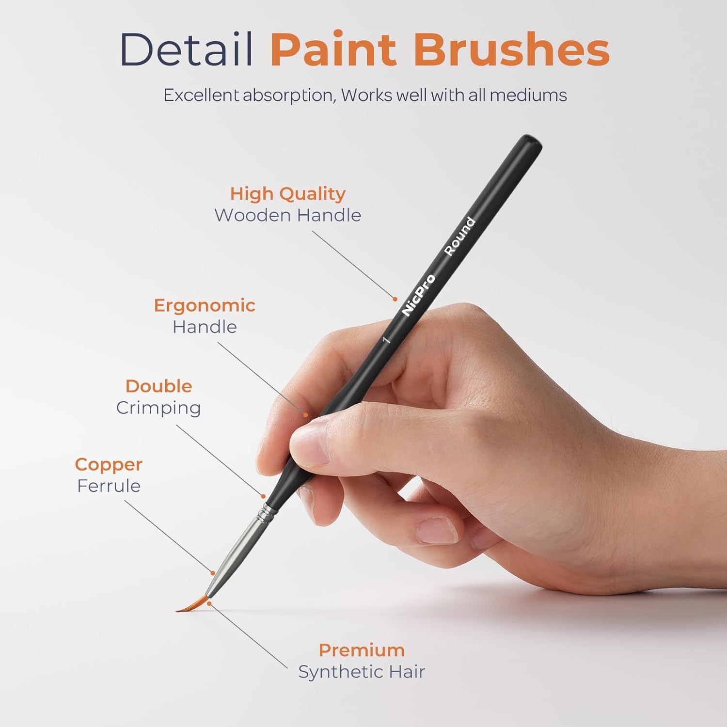 Thumbnail 1 de Nicpro Fine Detail Paint Brushes 15Pcs Miniature Set – Precision Brushes for Models, Figures and Paint‑by‑Numbers