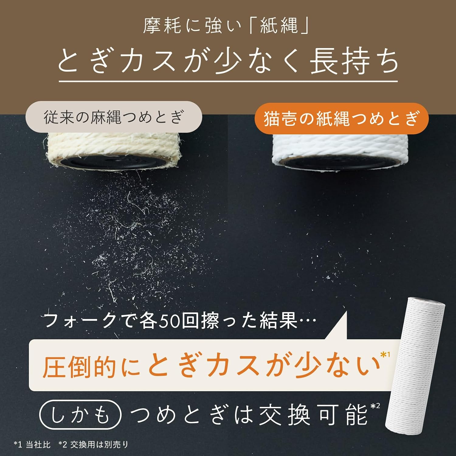 Detalle de 猫壱 バリバリつめとぎポール 紙縄交換用 ラージ ブラック 1本入り