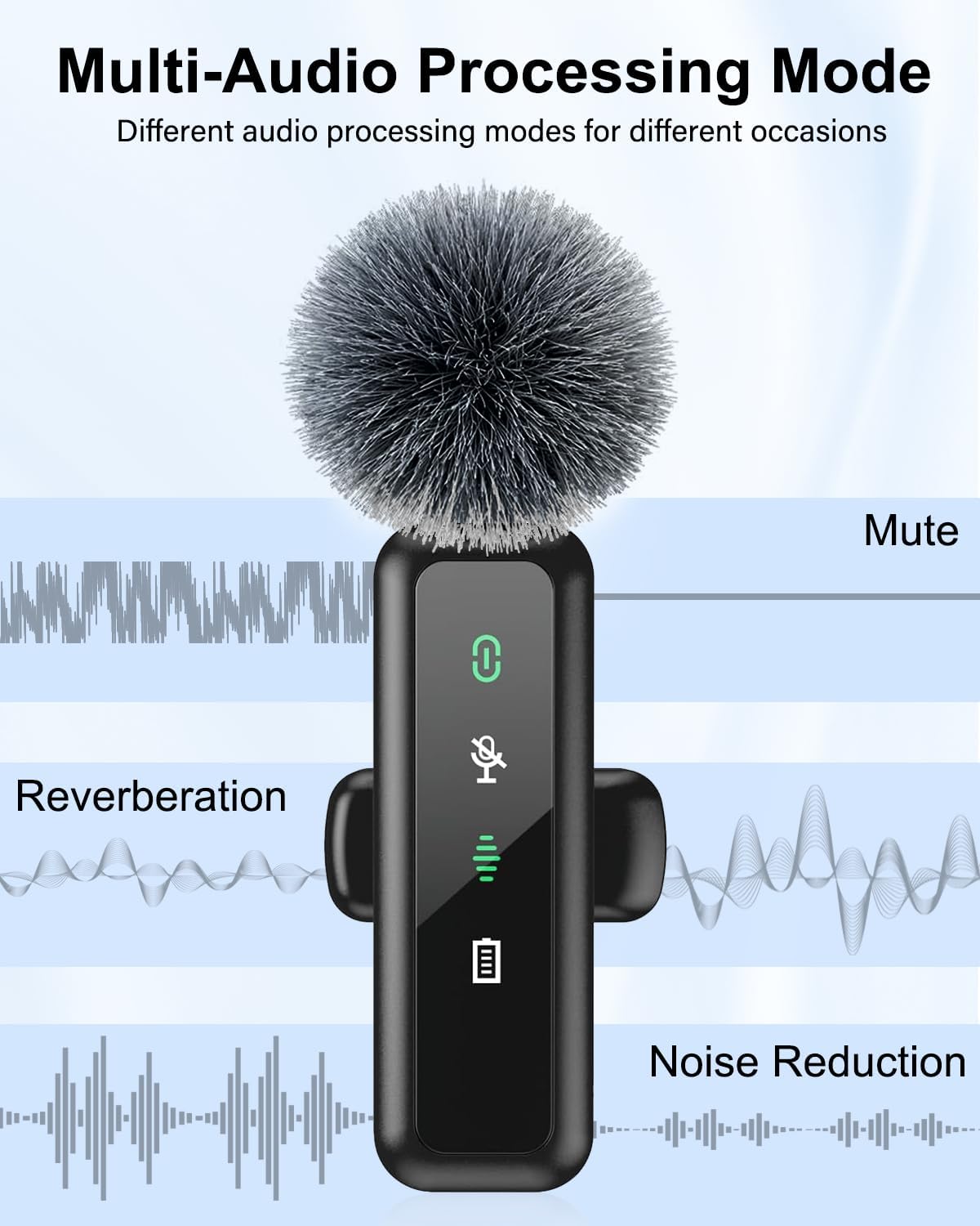 Detalle de AUJQMYCA MF001 Wireless Lavalier Microphone, 2-Pack with Noise Reduction