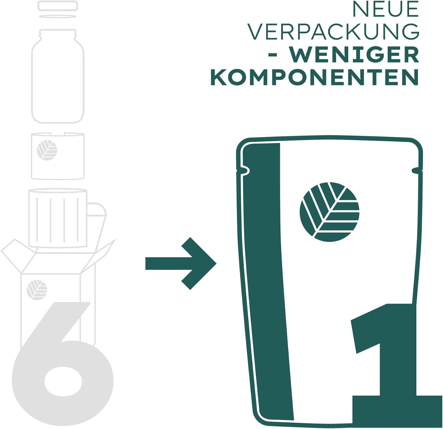 Thumbnail 4 de Sulforaphan Kapseln hochdosiert von Nature Basics – 180 Kapseln, 50 mg Sulforaphan pro Kapsel