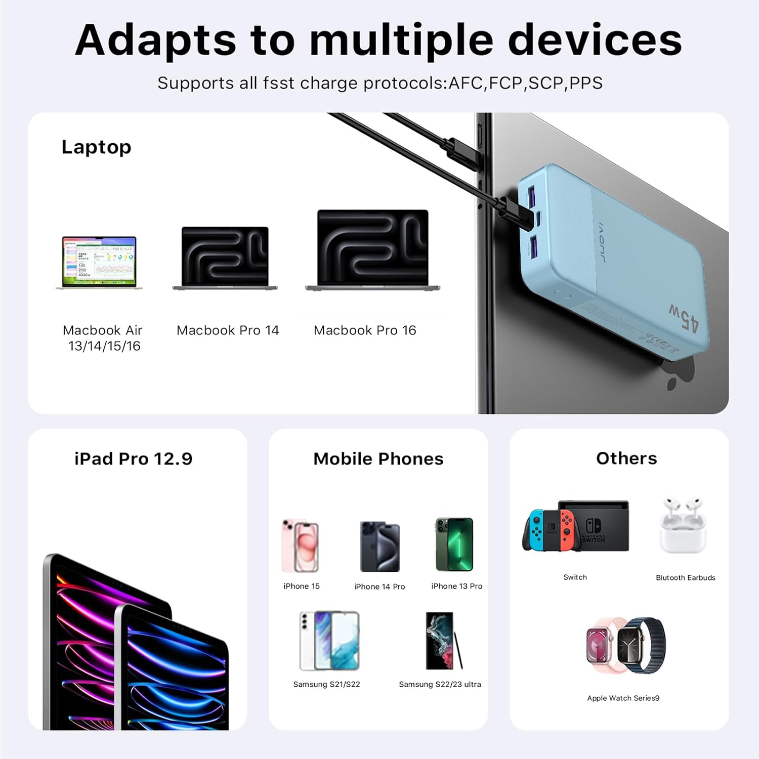 Detalle de JUOVI Power Bank 20000 mAh 45W con ricarica rapida, 4 porte e display LED (Blu)