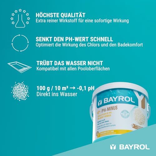 Detalle 2 de BAYROL pH-Minus Granulat 6 kg – präzise pH-Regulierung für alle Pooltypen