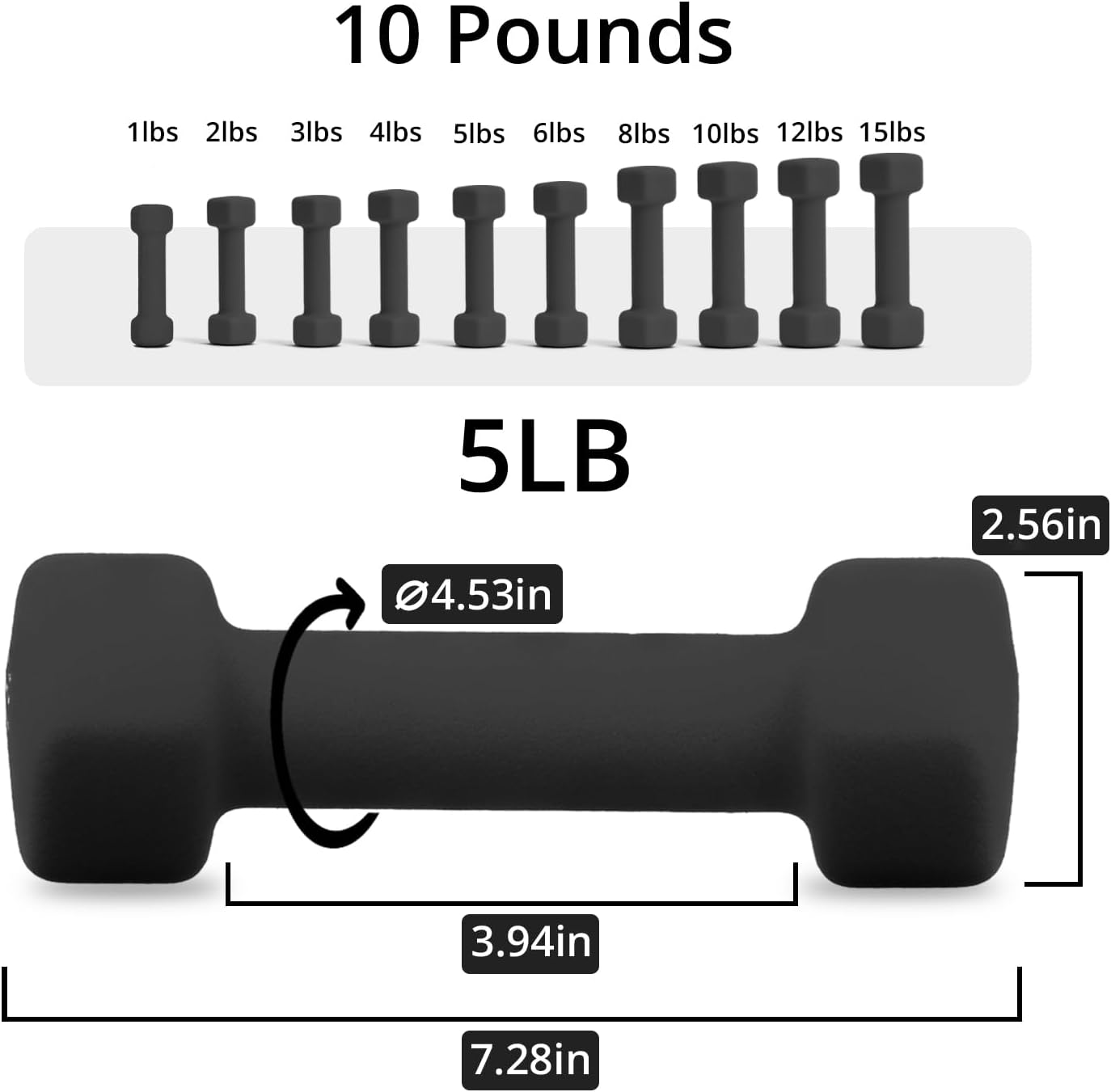 Detalle 2 de Portzon Neoprene Dumbbells