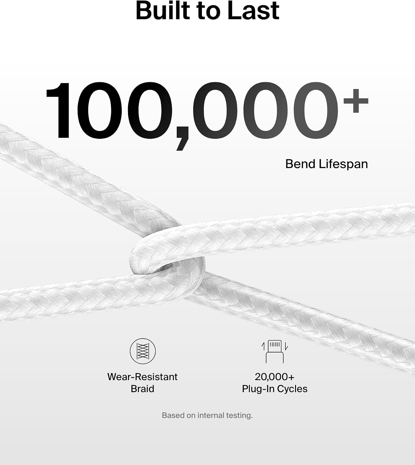 Detalle 2 de Belkin USB C to USB C Cable 6.6ft, 60W
