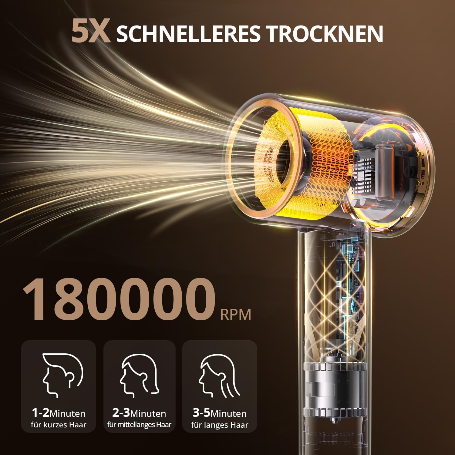 Detalle de CrazyMar Föhn mit Diffusor – Hochgeschwindigkeits-Haartrockner mit 500 Mio. Ionen, leiser Betrieb und intelligenter Temperaturkontrolle