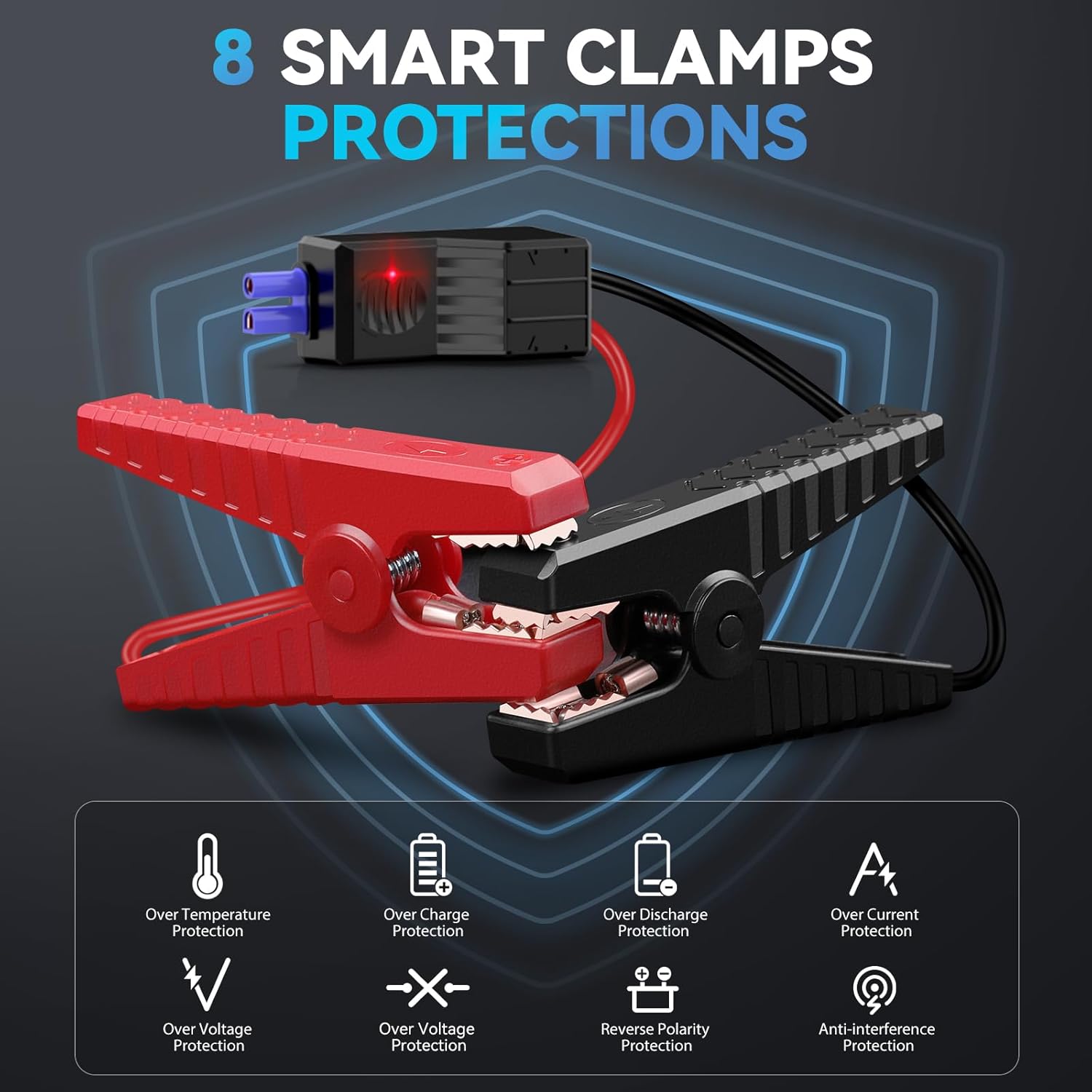 Thumbnail 5 de YUSMAN Jump Starter Power Pack 12V, 5000A Portable Battery Booster (Gas 7.0L / Diesel 5.0L) with Smart Cables & 3-Mode Lights