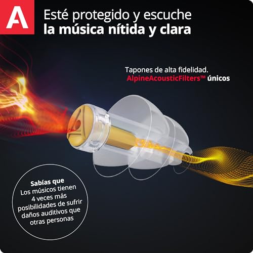 Detalle de Alpine MusicSafe Tapones para músicos – Tapones reutilizables con 2 filtros intercambiables