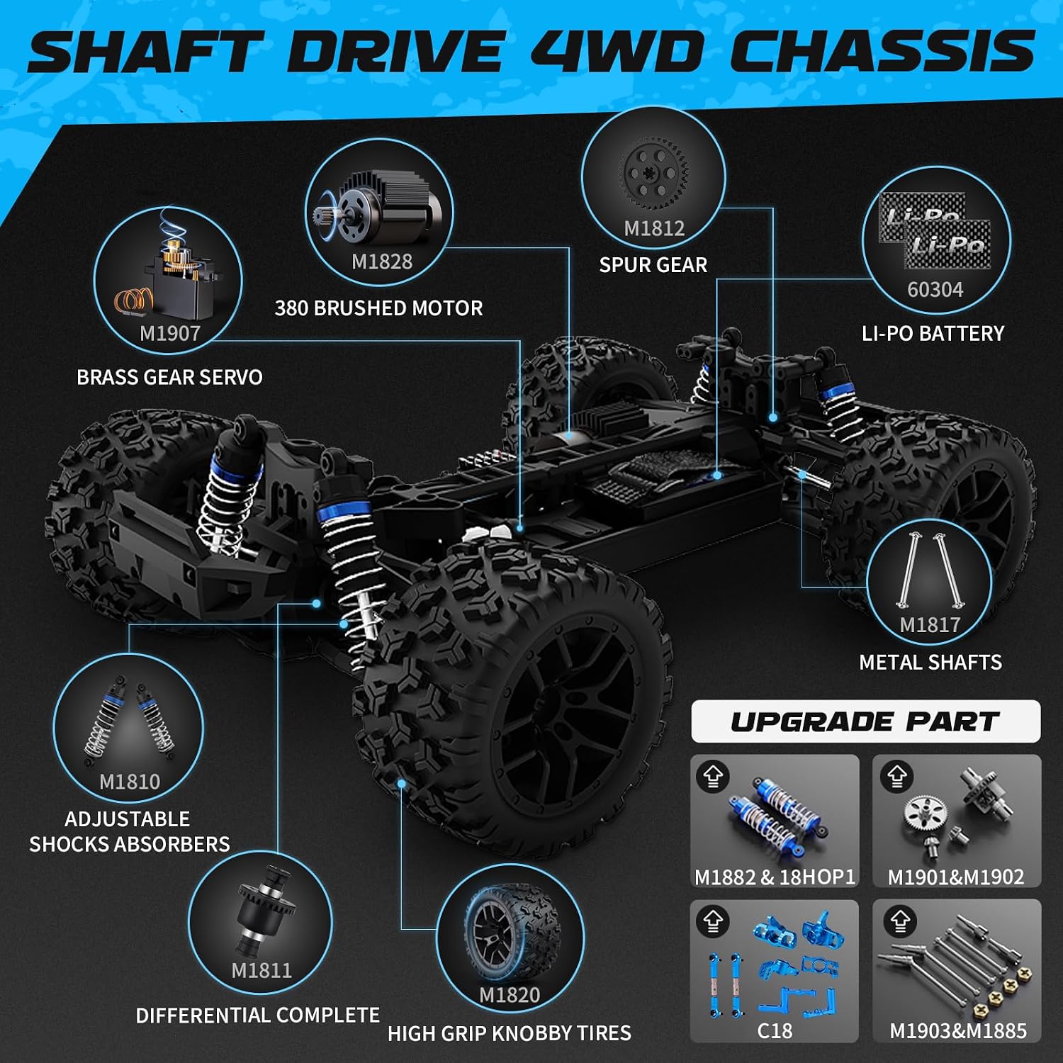 Detalle 2 de HAIBOXING 18859 1:18 4WD RC Truck, 36 KPH, 2.4GHz, Two Batteries