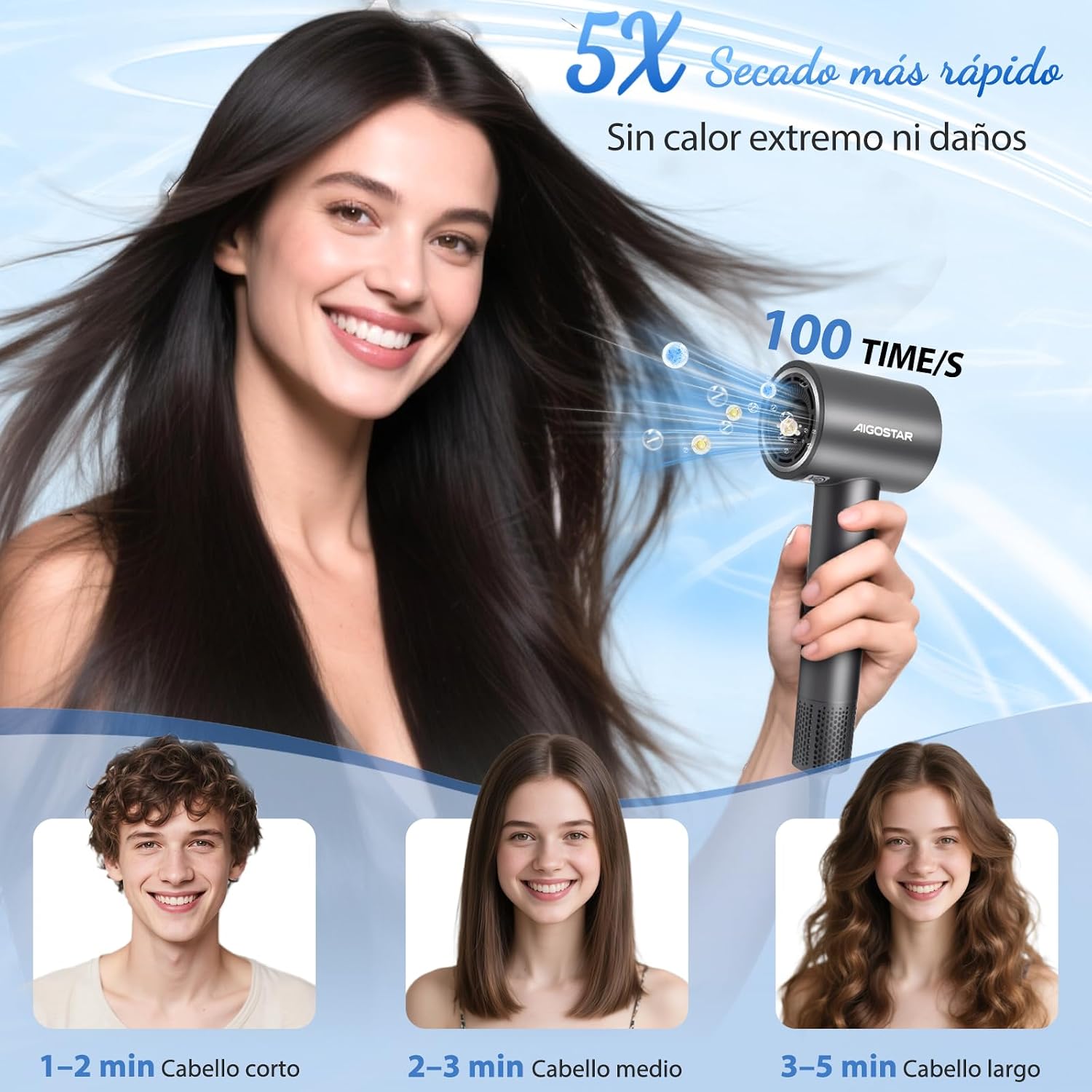 Detalle 2 de Aigostar Secador Pelo Rápido y Silencioso 450g