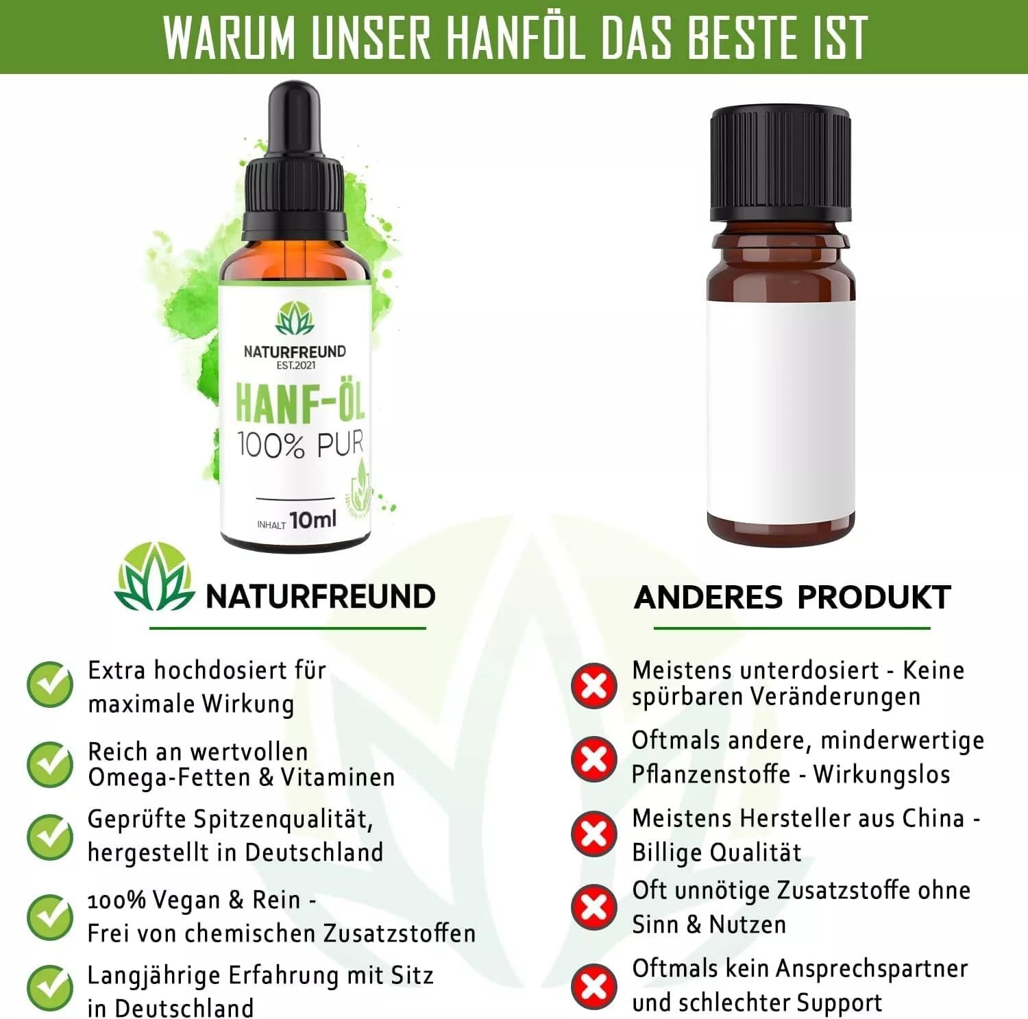 Thumbnail 2 de NATURFREUND Hanföl Hochdosiert – 150 mg pro Tagesdosis, Premium Hanfsamenöl, 10 ml