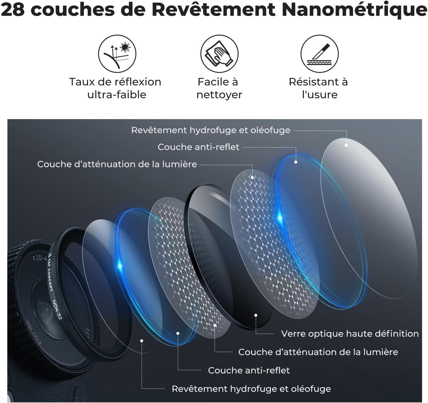 Thumbnail 4 de K&F CONCEPT Filtre Black Diffusion 1/4 Snap On pour Osmo Action 6