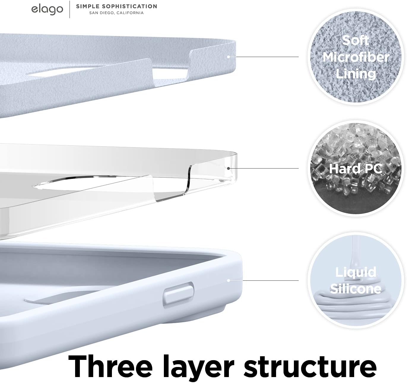 Thumbnail 1 de elago Liquid Silicone Case for iPhone 13 (6.1") – 3-layer shockproof silicone cover with soft microfiber lining (Light Blue)