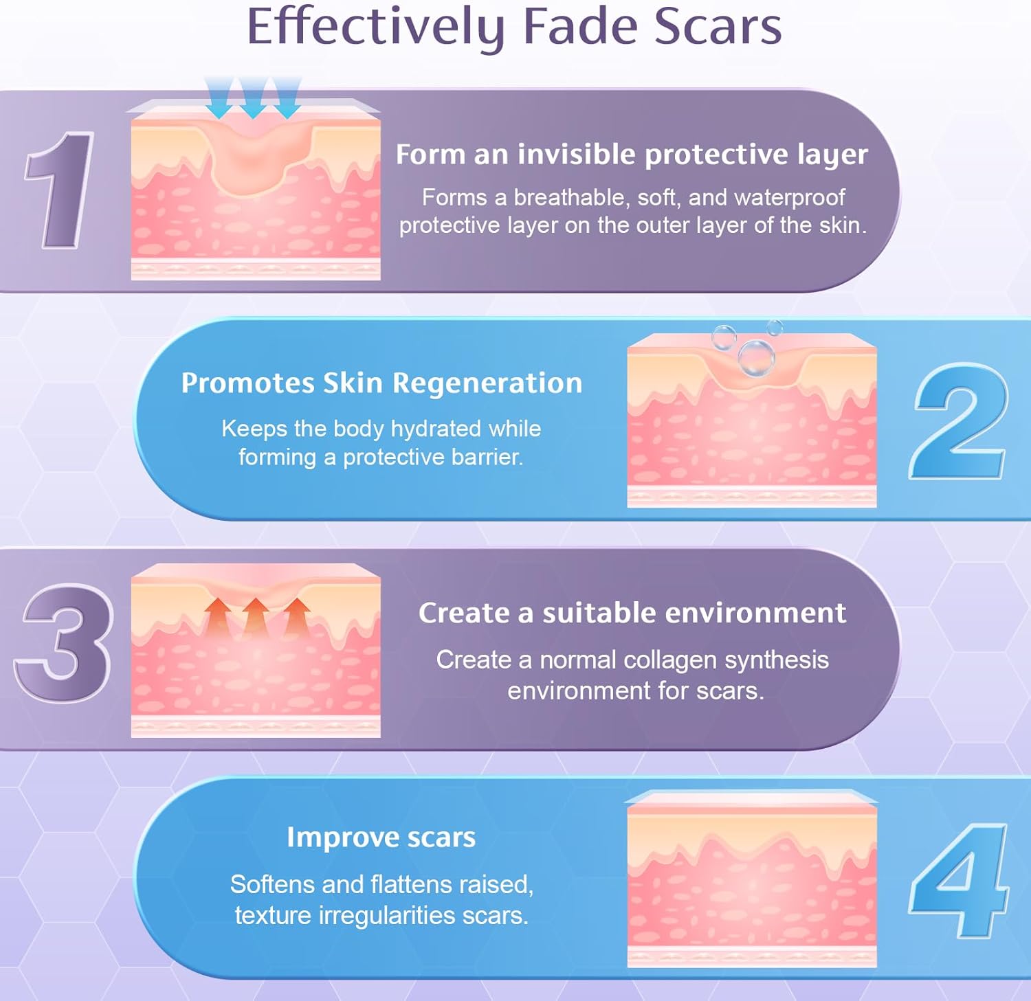 Thumbnail 4 de Skiennix Silicone Scar Gel 50g: A Practical Choice for Scars, Burns and Keloids