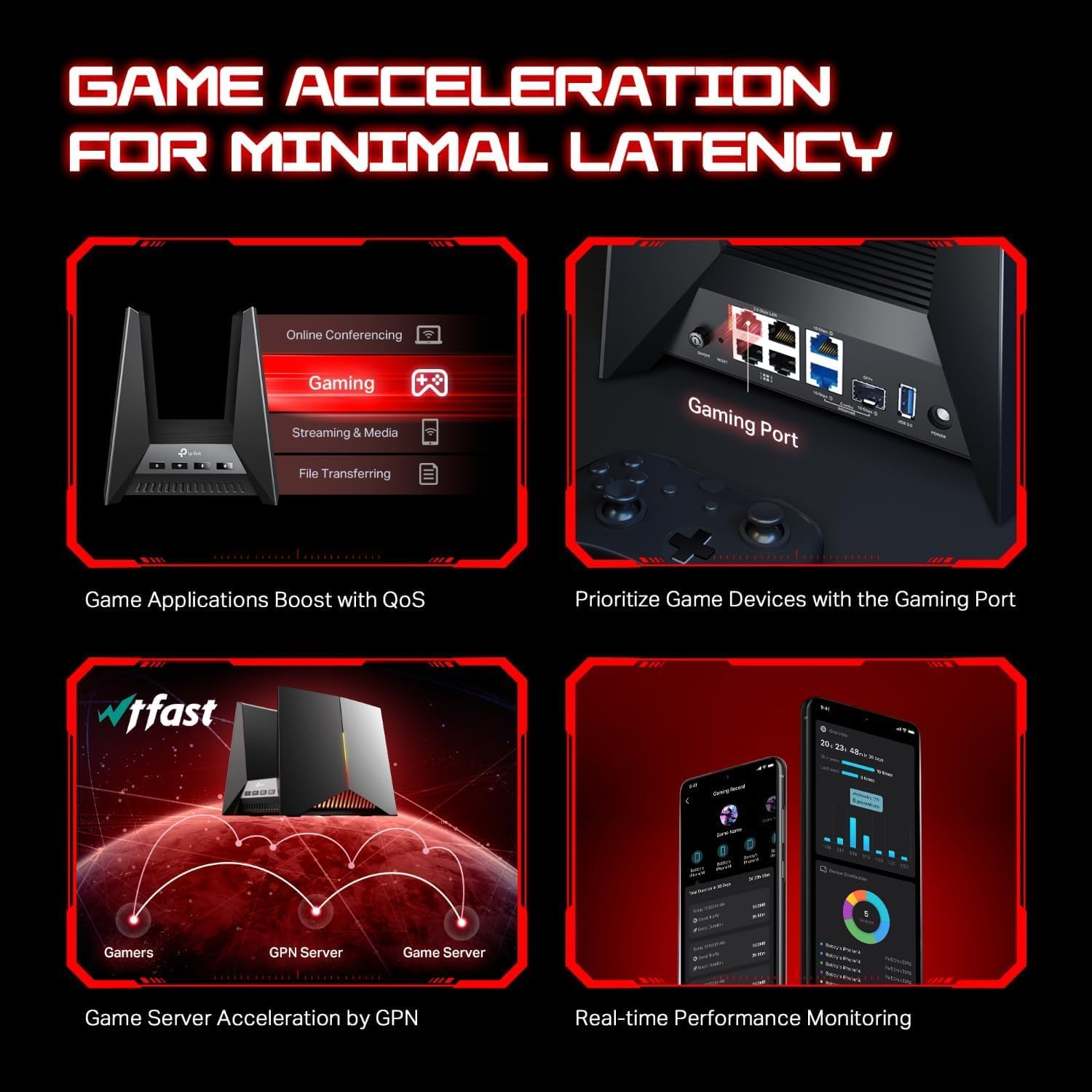 Thumbnail 4 de TP-Link Archer GE800 Wi‑Fi 7 Router 19 Gbps 📶