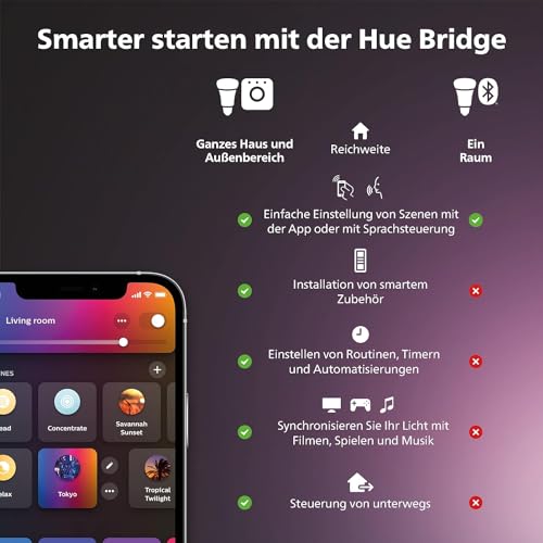 Detalle de Philips Hue Bridge Standardsteuerung – Zentrale für Hue-Beleuchtungssysteme