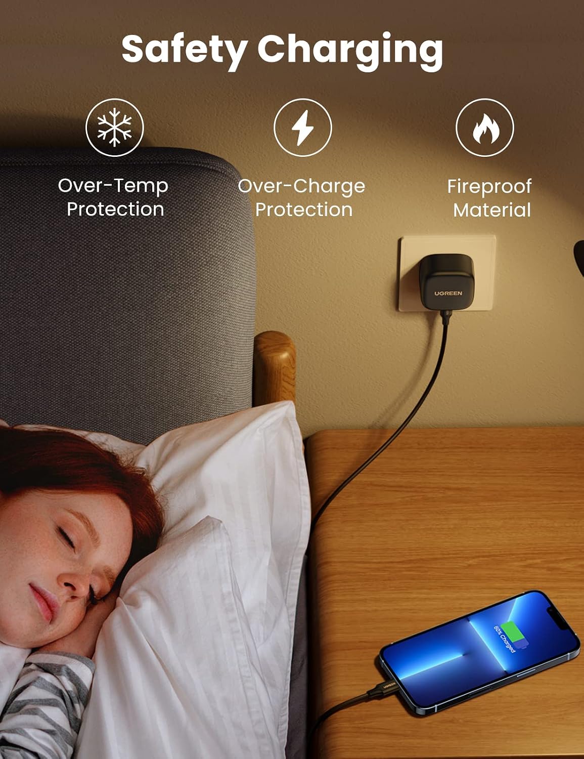Detalle de UGREEN 25W USB-C Charger with 2m Cable — Super Fast PD Charger