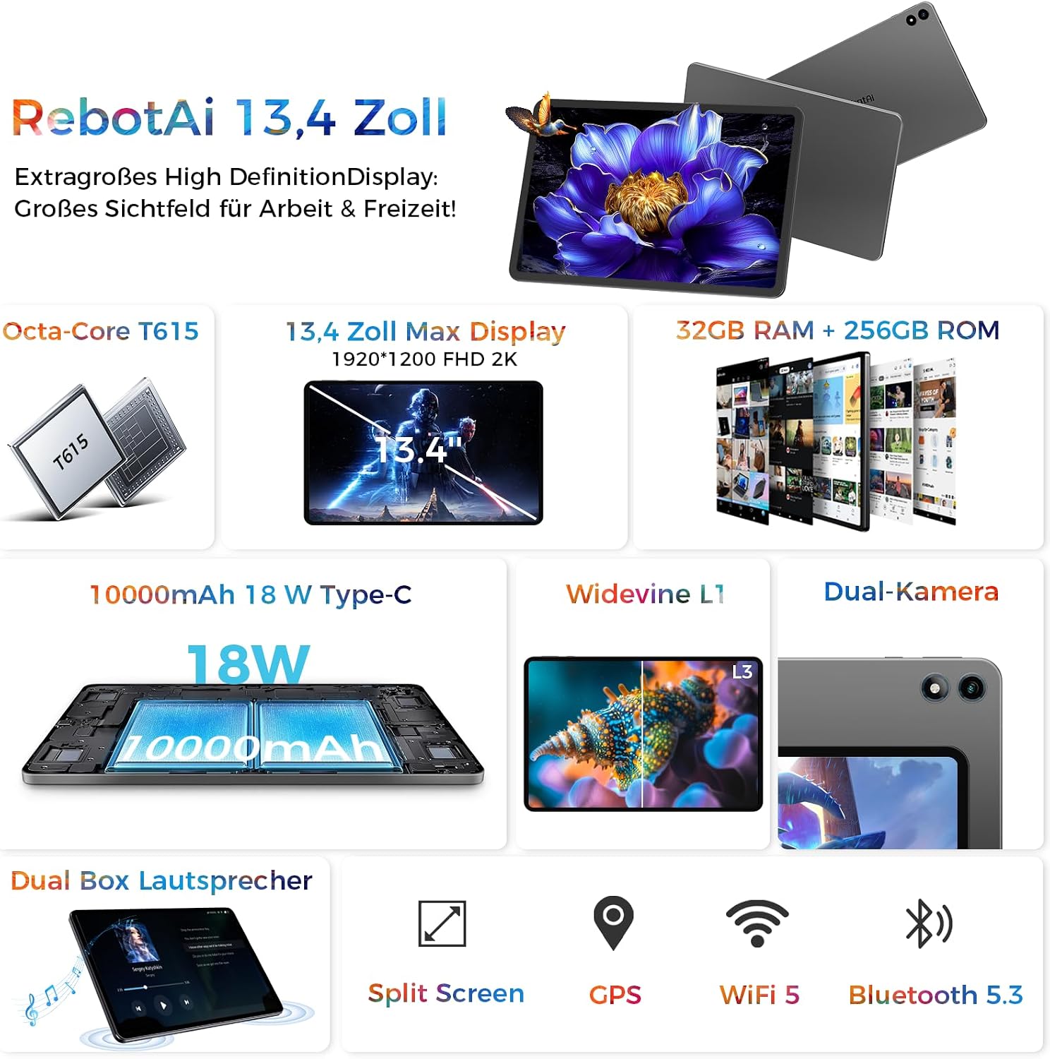 Detalle de RebotAi AF13 Tablet 13,4 Zoll mit Android 16 – 32 GB RAM, 256 GB ROM, 1 TB microSD, 10000 mAh