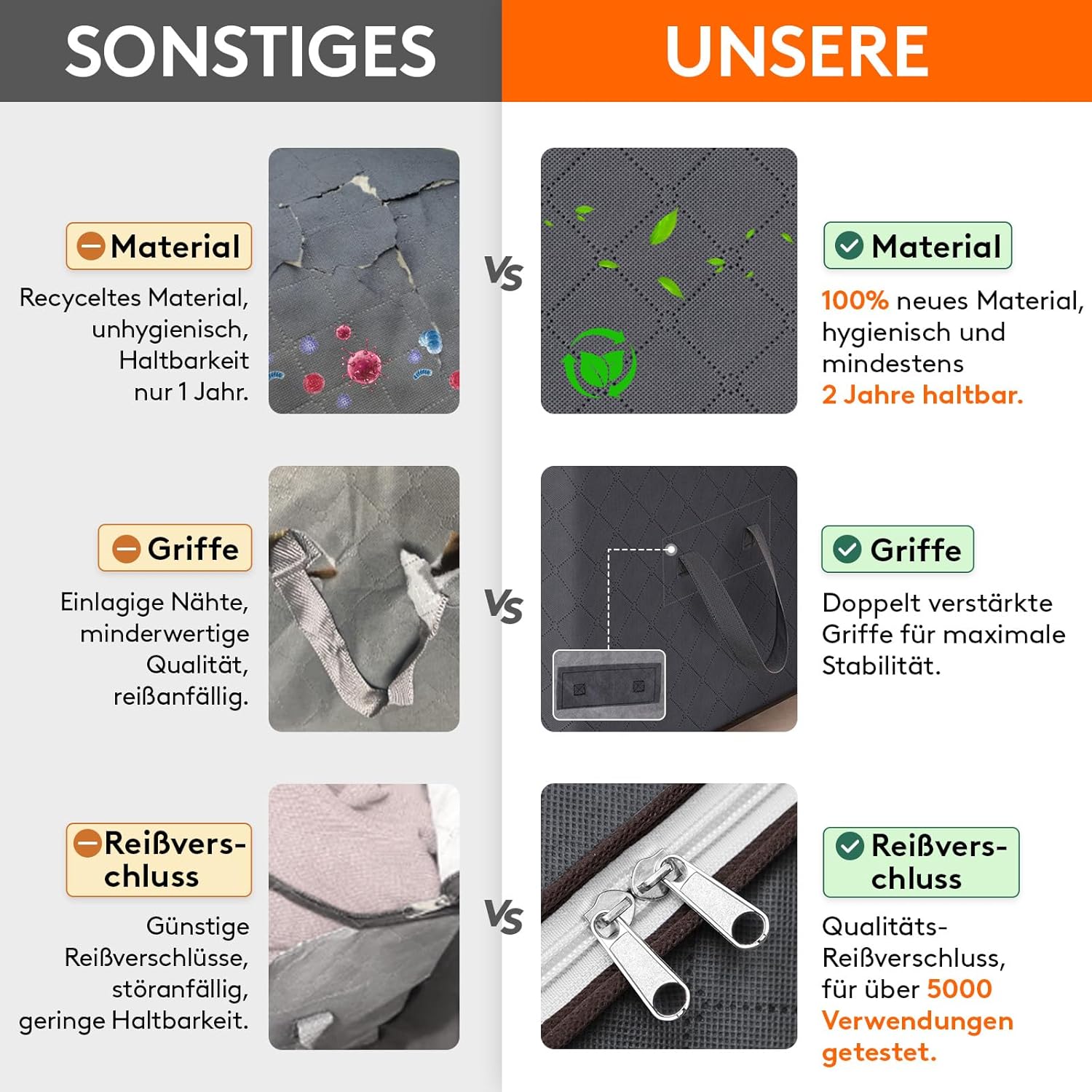Thumbnail 2 de Lifewit Aufbewahrungstasche Groß 60L – 4 Stück, mit Deckel, verstärktem Griff, 55 × 35 × 31,5 cm, Grau