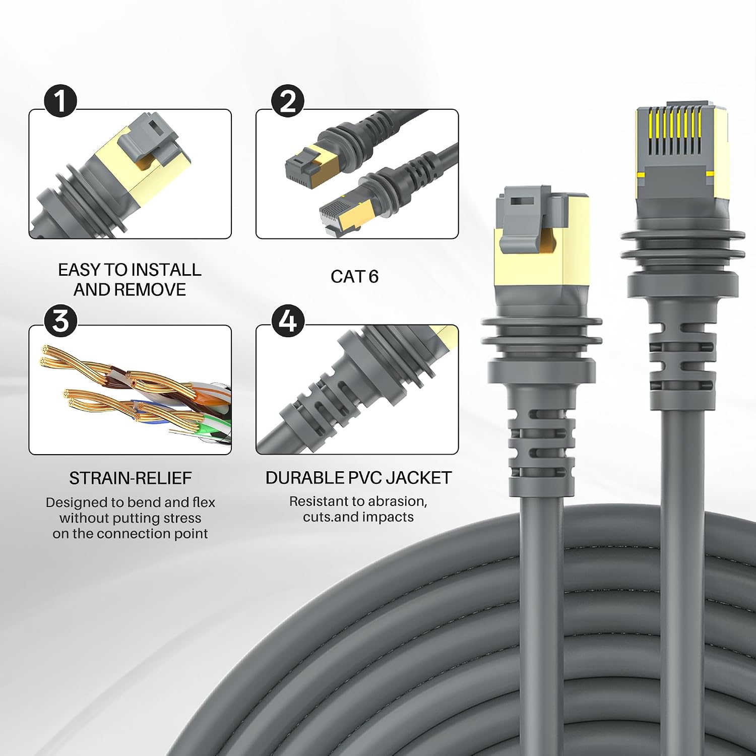 Detalle 2 de Lteirwe Starlink Gen 3 Cable 80FT: Waterproof Extension for Starlink Standard Gen 3