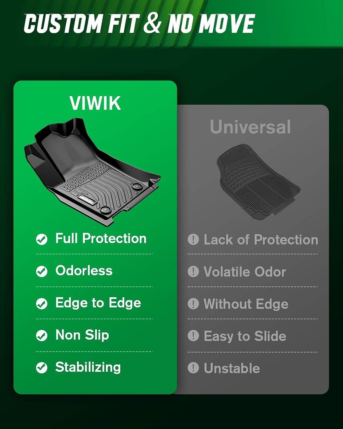 Thumbnail 5 de VIWIK TPE Floor Mats for Ford F-150 SuperCrew 2015–2026