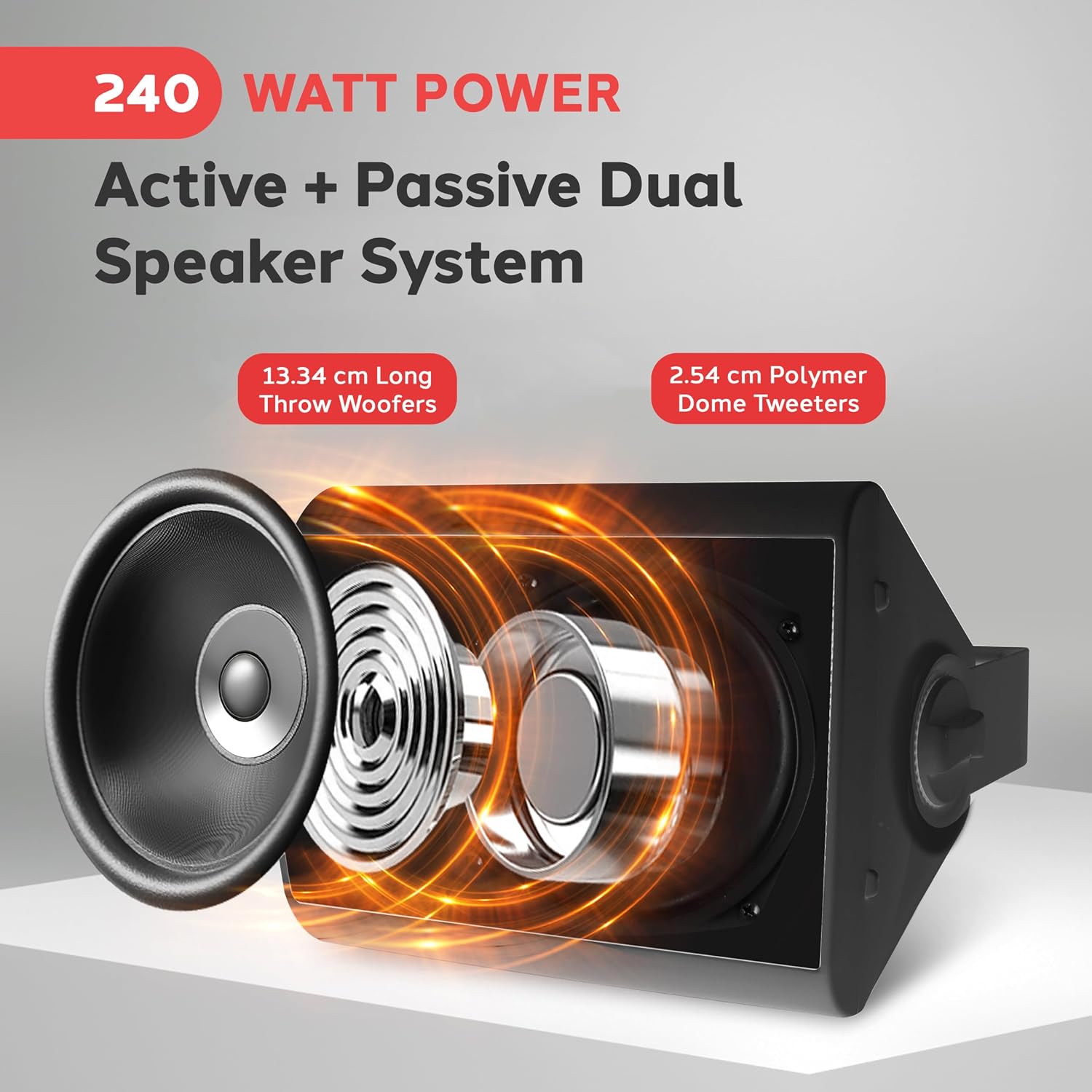 Detalle de Pyle Bluetooth Speakers: Waterproof Wall-Mounted System for Indoor & Outdoor Use