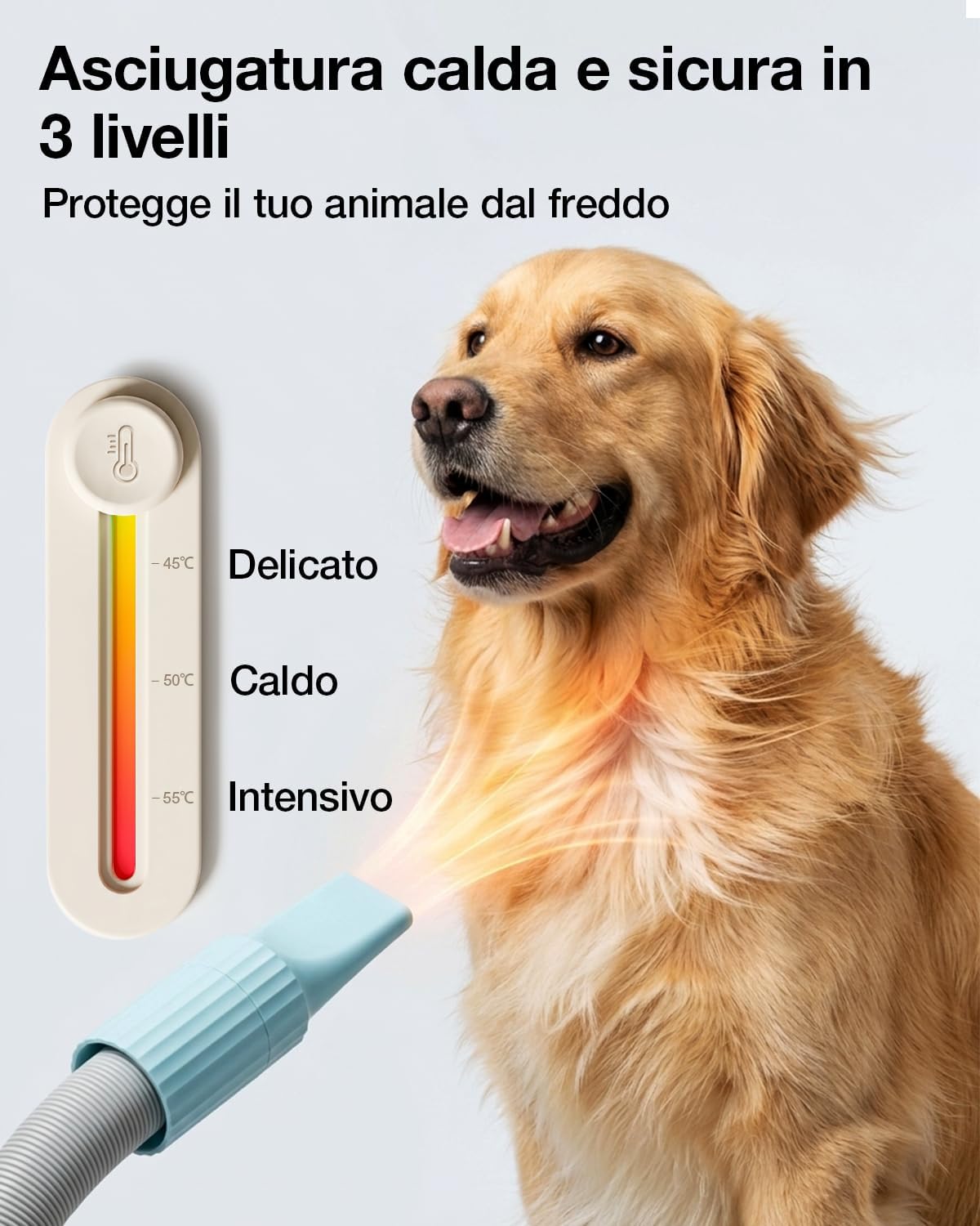Thumbnail 4 de PETGUGU M1 Pro Tosatrice 7 in 1: aspirapeliere, asciugacapelli e accessori per toelettatura cani e gatti a pelo lungo