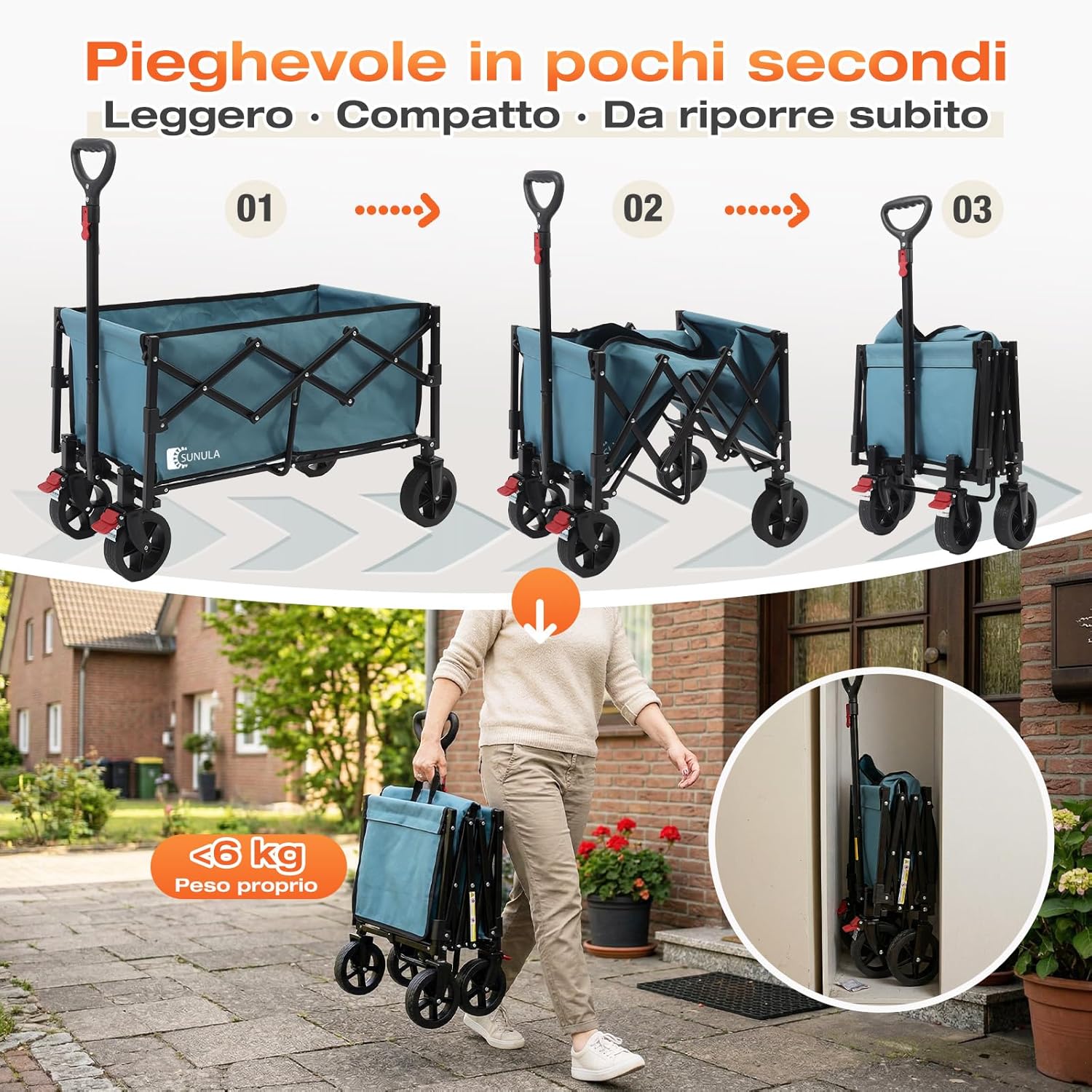 Detalle 2 de SUNULA Carrello pieghevole piccolo 80L 100KG con freni, 5,8 kg (colore verde)