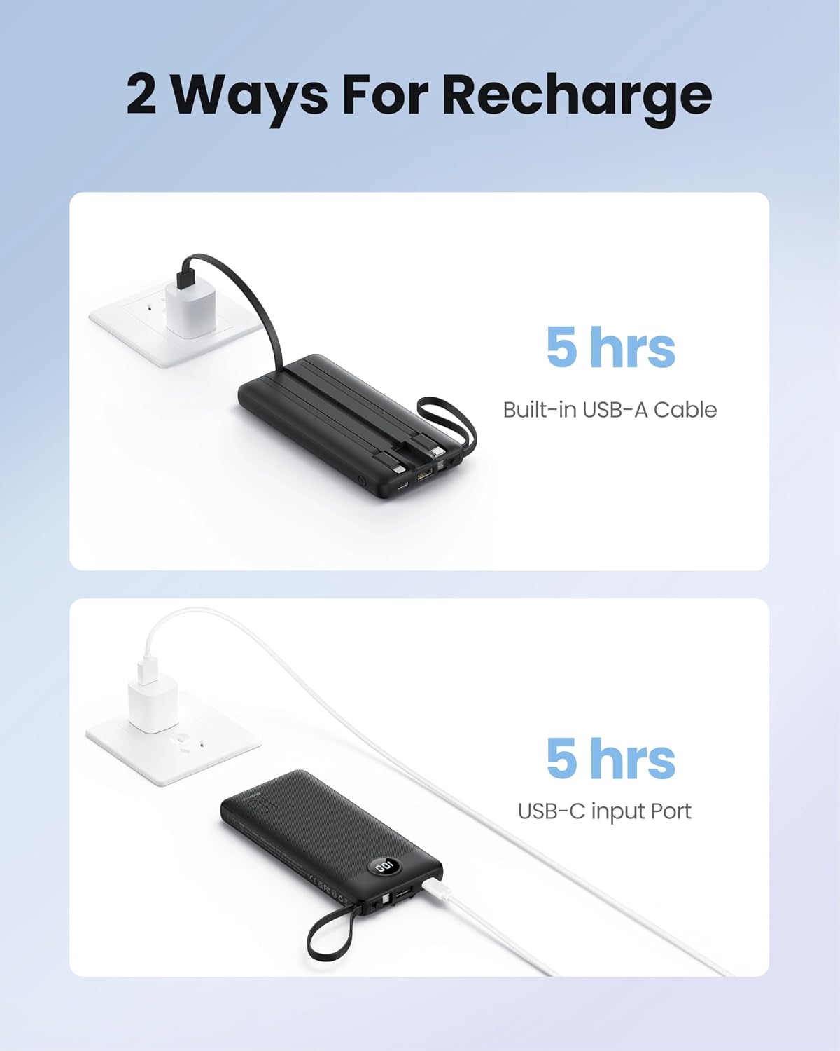 Detalle 2 de Coowisty Slim 10000mAh power bank