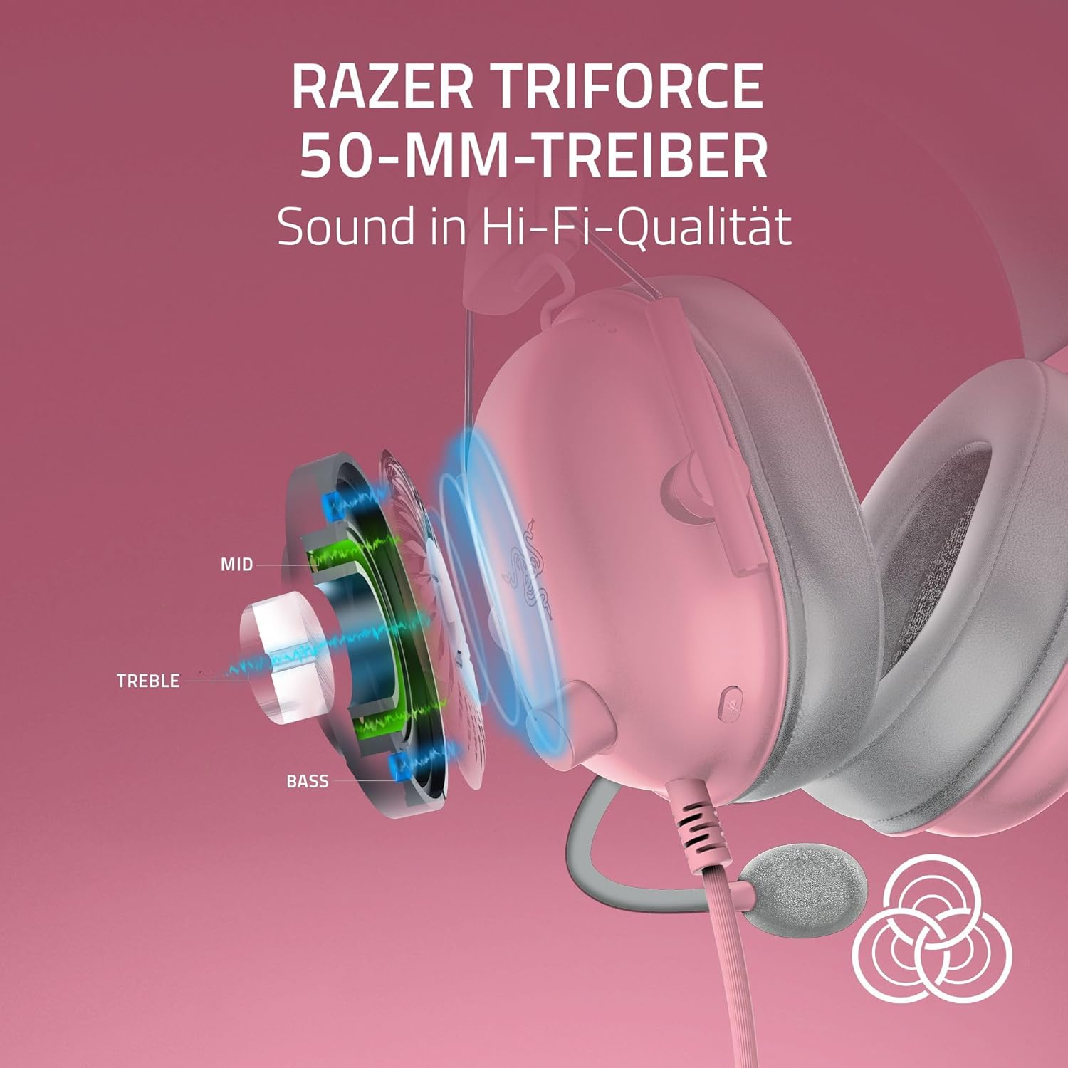 Detalle de Razer BlackShark V2 X (Xbox) – Kabelgebundenes E-Sports Headset für Xbox Series X|S, Quartz