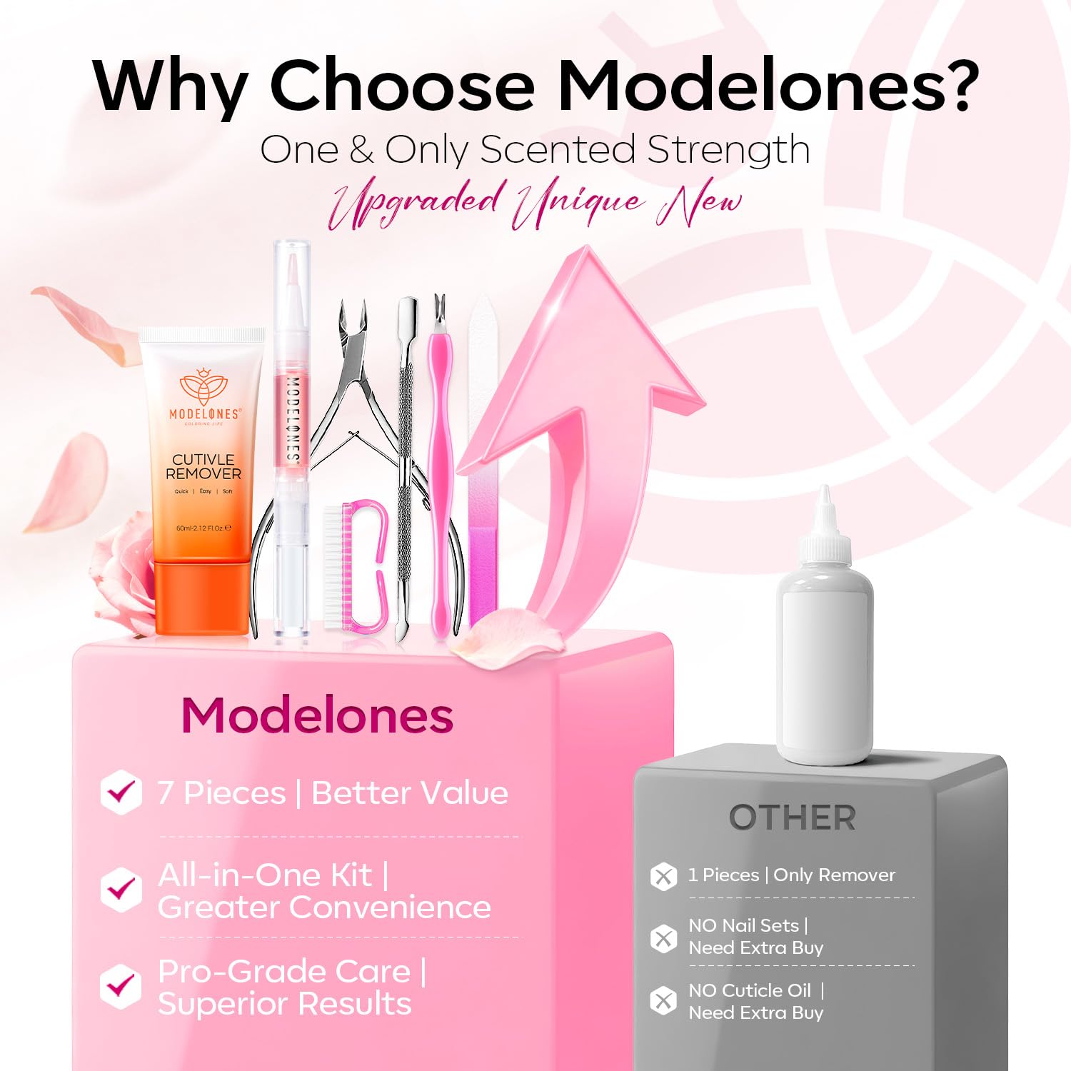 Thumbnail 5 de Modelones Cuticle Remover Kit 60g Cream