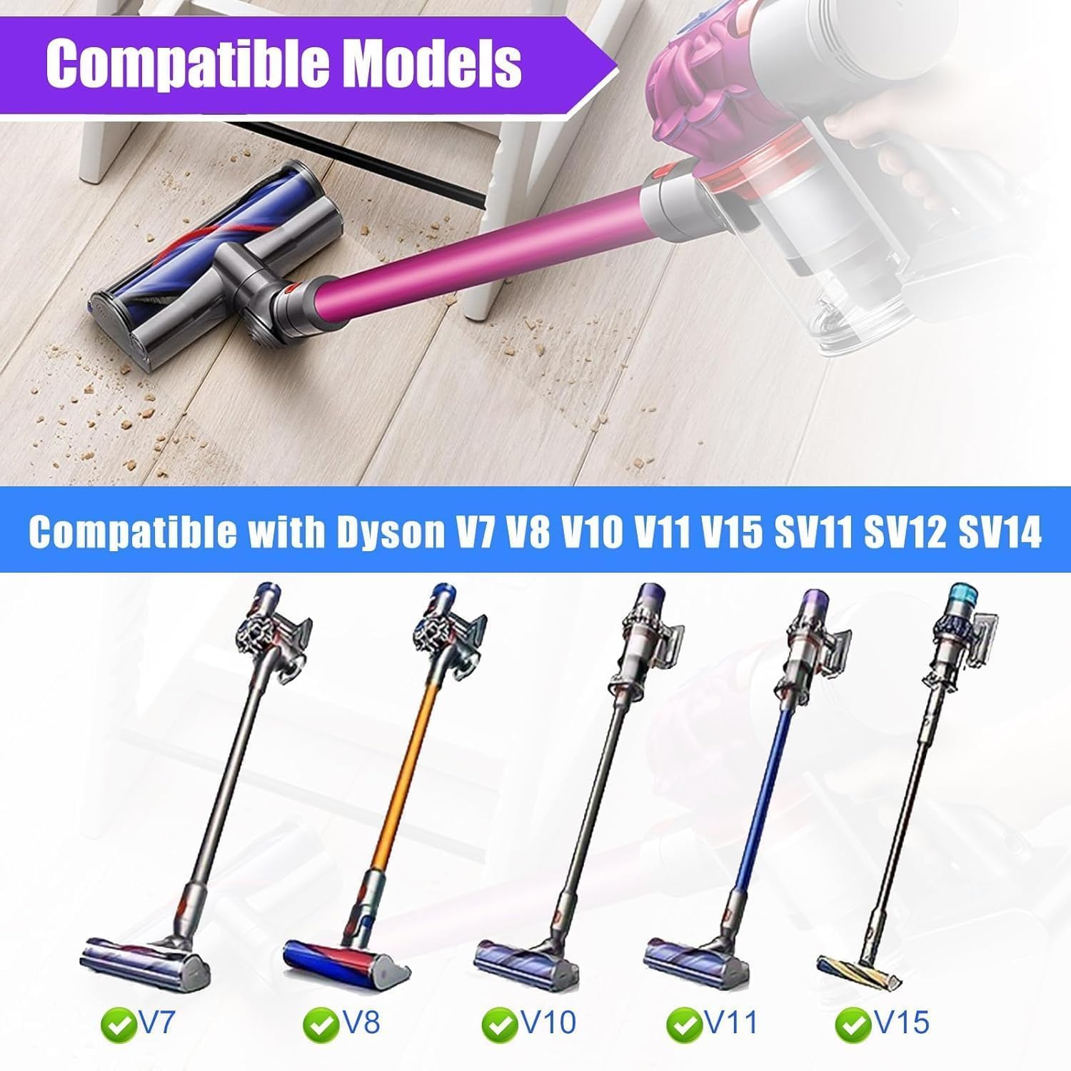 Detalle 2 de Quick-Release motorhead cleaner replacement for Dyson V7 V8 V10 V11 V15 direct drive heads (hardwood & carpets)