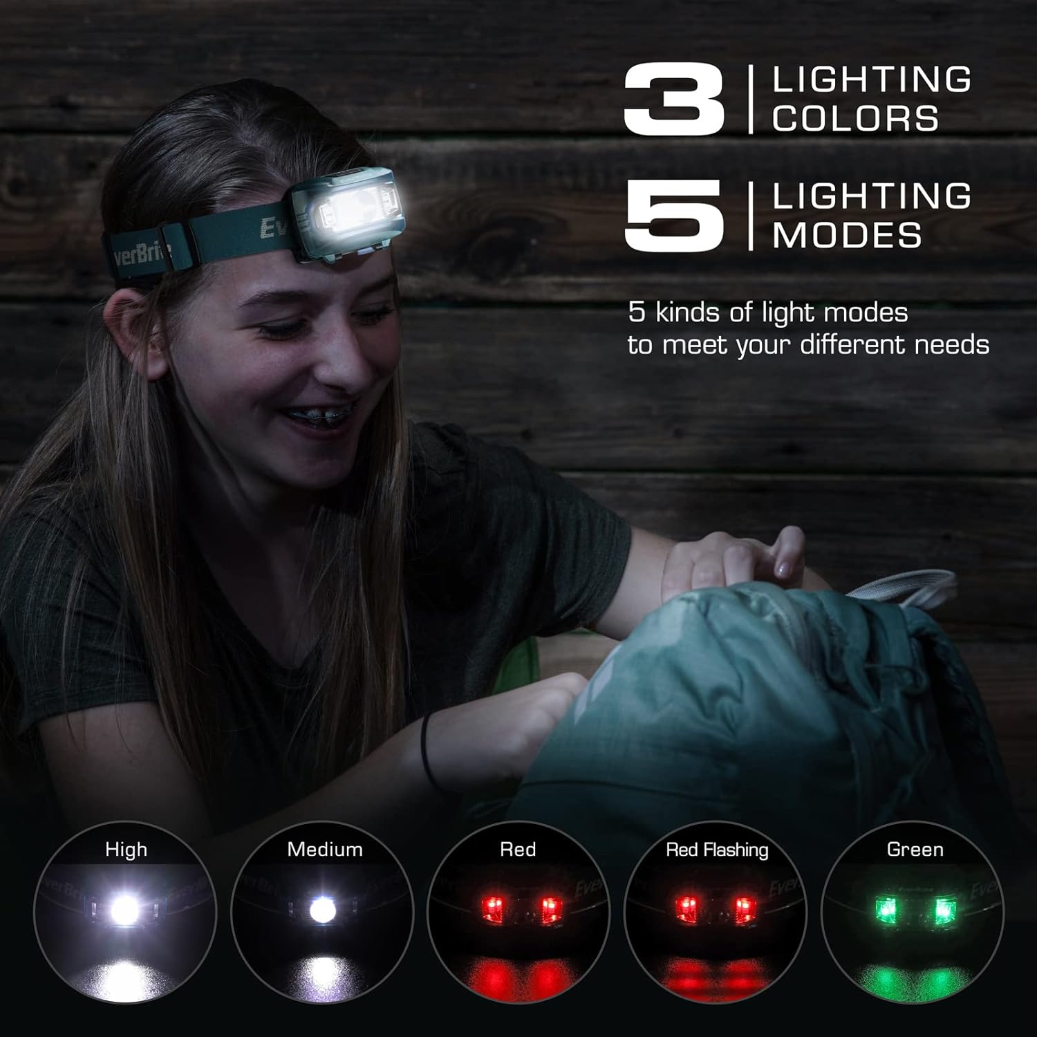 Detalle 2 de EverBrite Lampada Frontale LED da 2 Pezzi con 5 modalità e angolo regolabile 0–65°