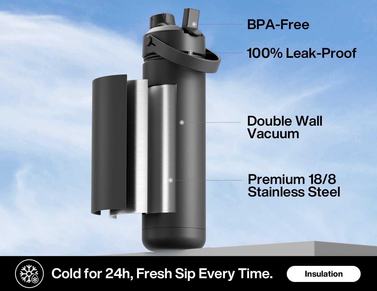 Detalle 2 de POWCAN 769ml Insulated Water Bottle with 2-in-1 Straw and Spout Lid (Dark Knight)