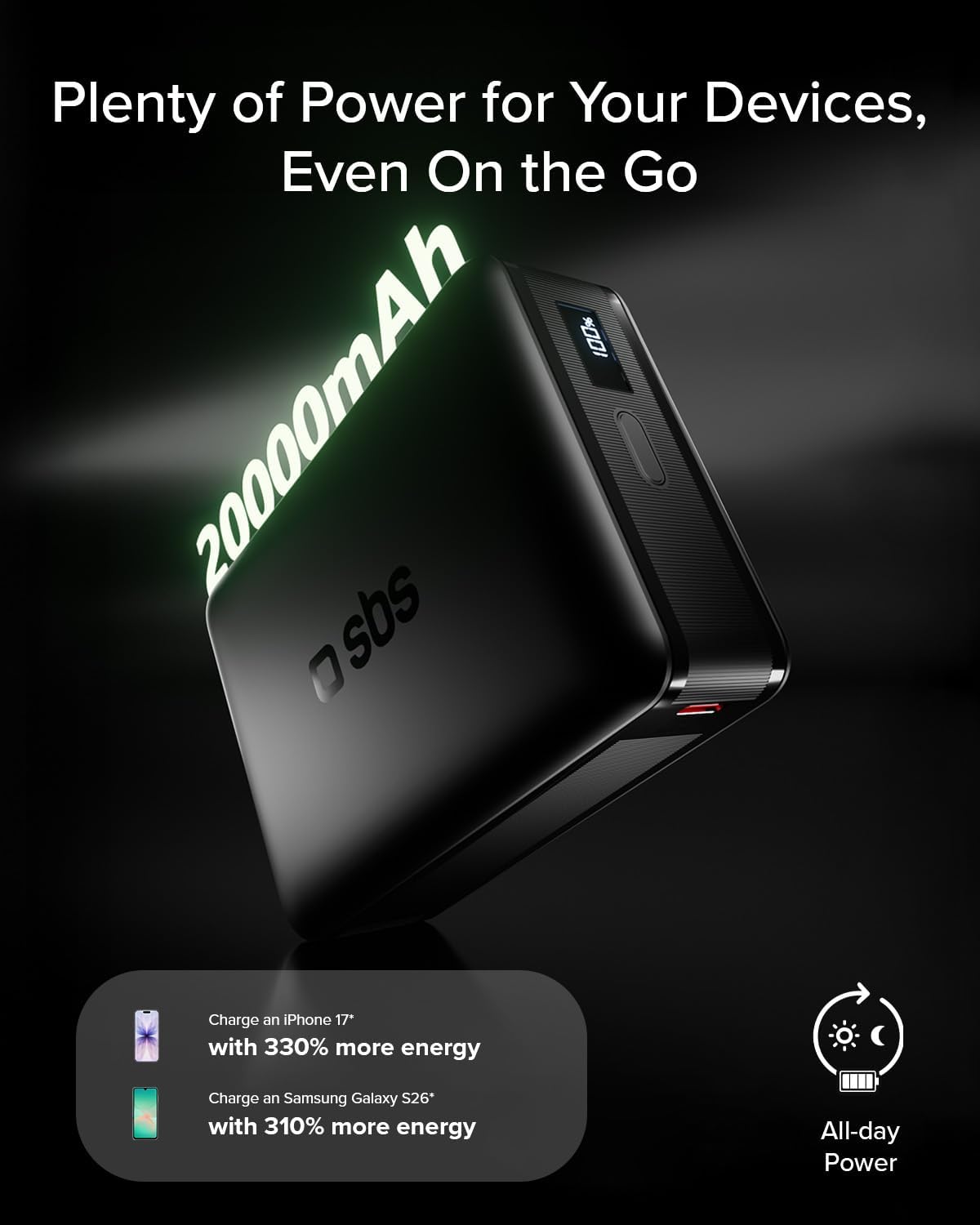 Thumbnail 2 de SBS NanoTube PowerBank HD 20000mAh 65W