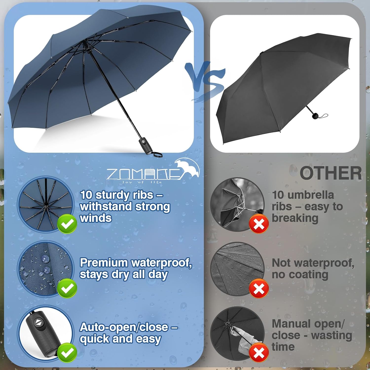Thumbnail 1 de ZOMAKE sturmfester Regenschirm mit Auf-Zu-Automatik – kompakter Taschenschirm (470 g) für Alltag & Reise