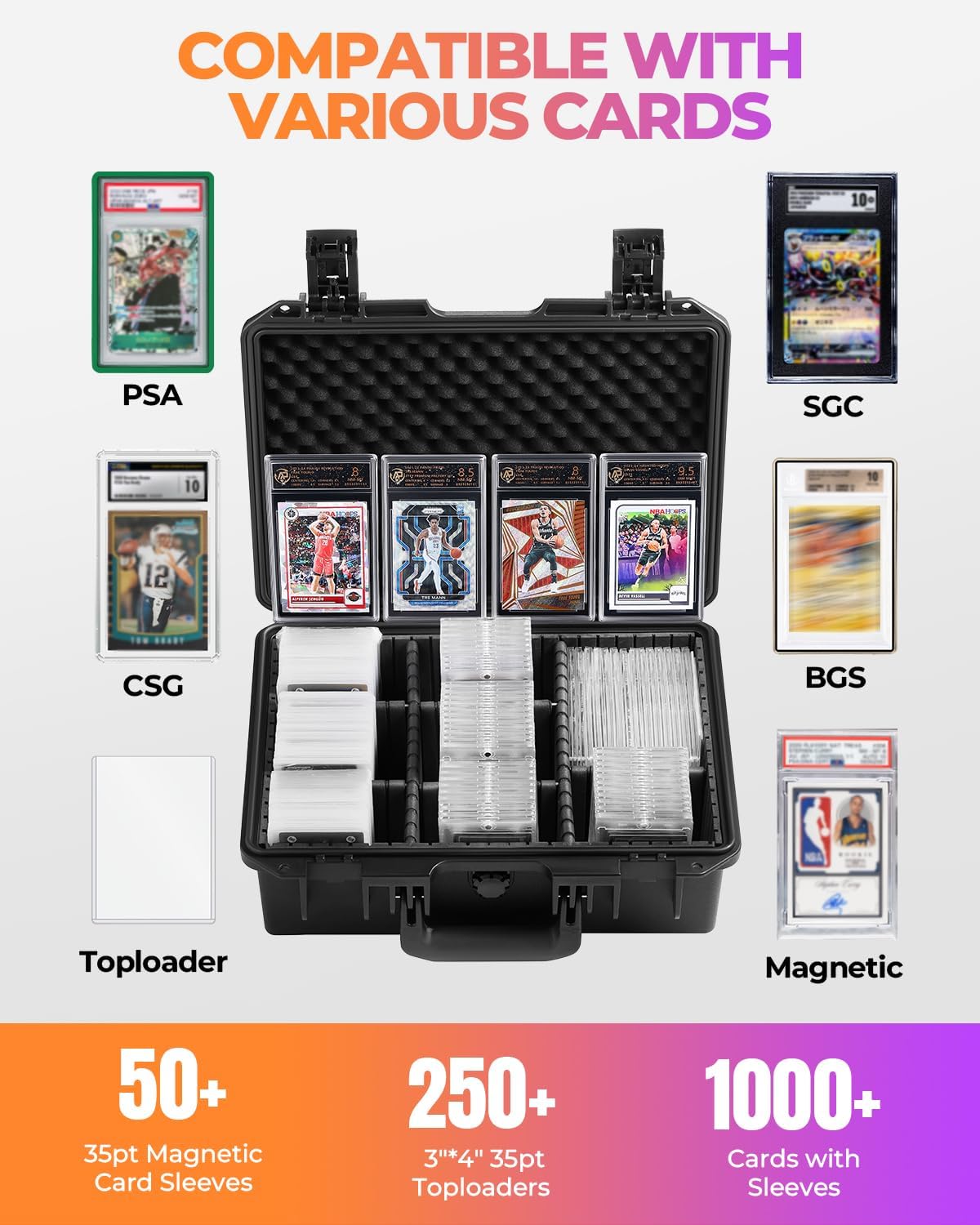 Detalle de Trading Card Storage Case, IP67