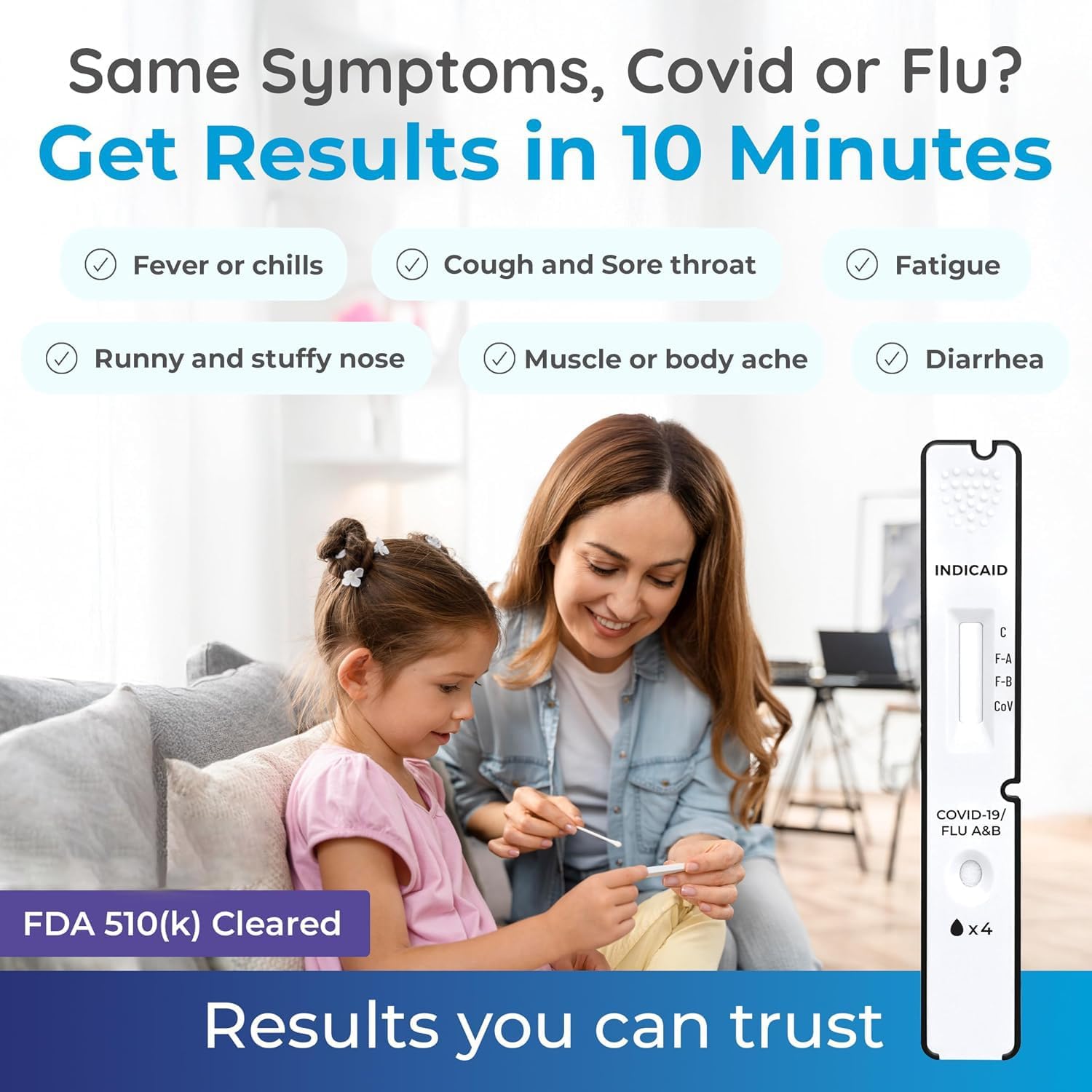 Detalle 2 de INDICAID COVID-19 and Flu A&B 3-in-1 Antigen Test, 5 Tests