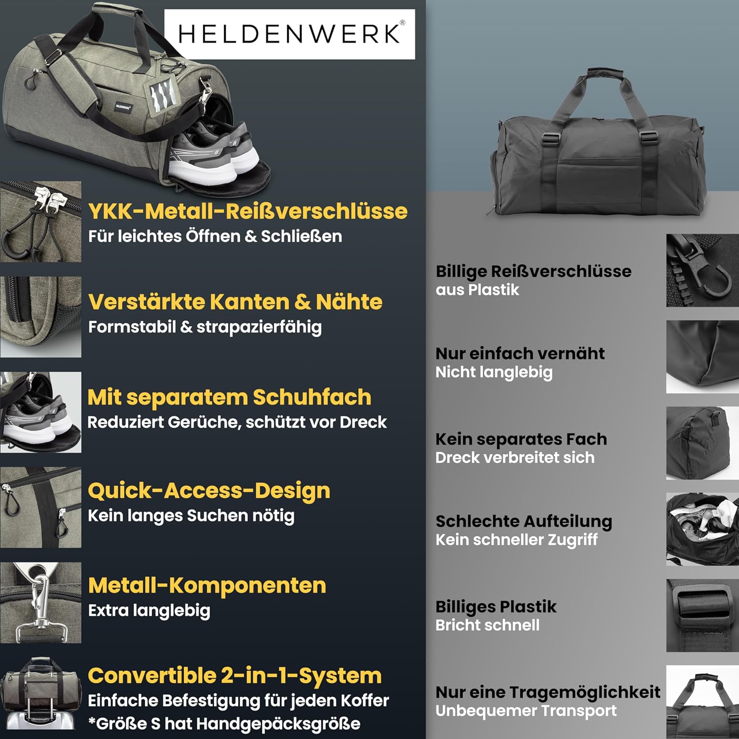 Thumbnail 4 de Heldenwerk Sporttasche groß mit Schuhfach