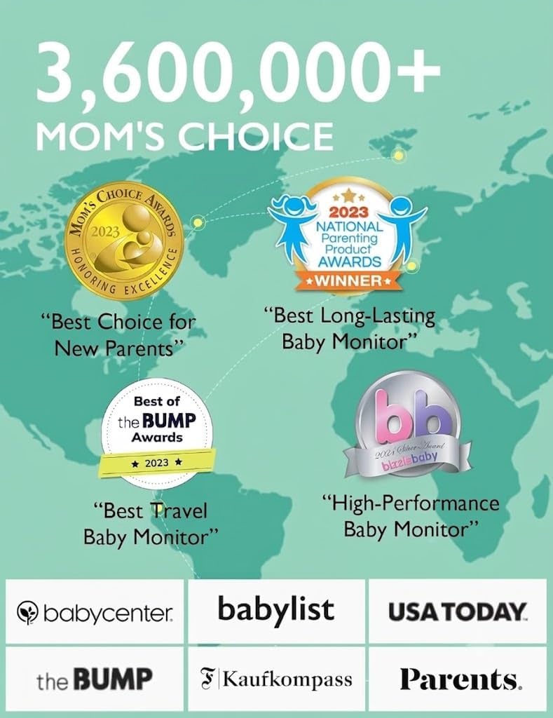 Detalle de Momcozy Video Baby Monitor BM01: 1080P, 5" Display, Night Vision and Long Battery Life
